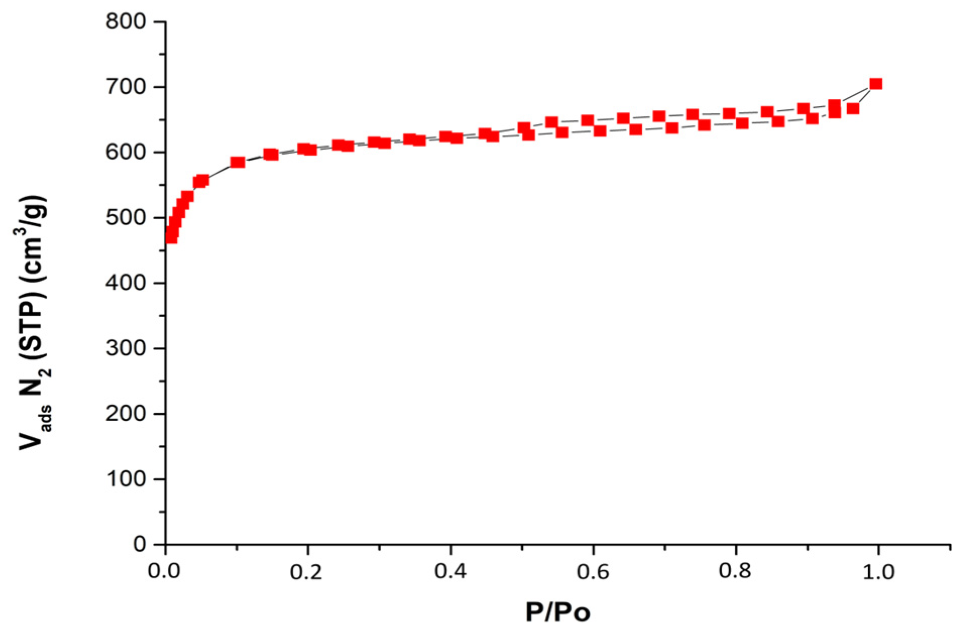 Processes 11 02078 g001