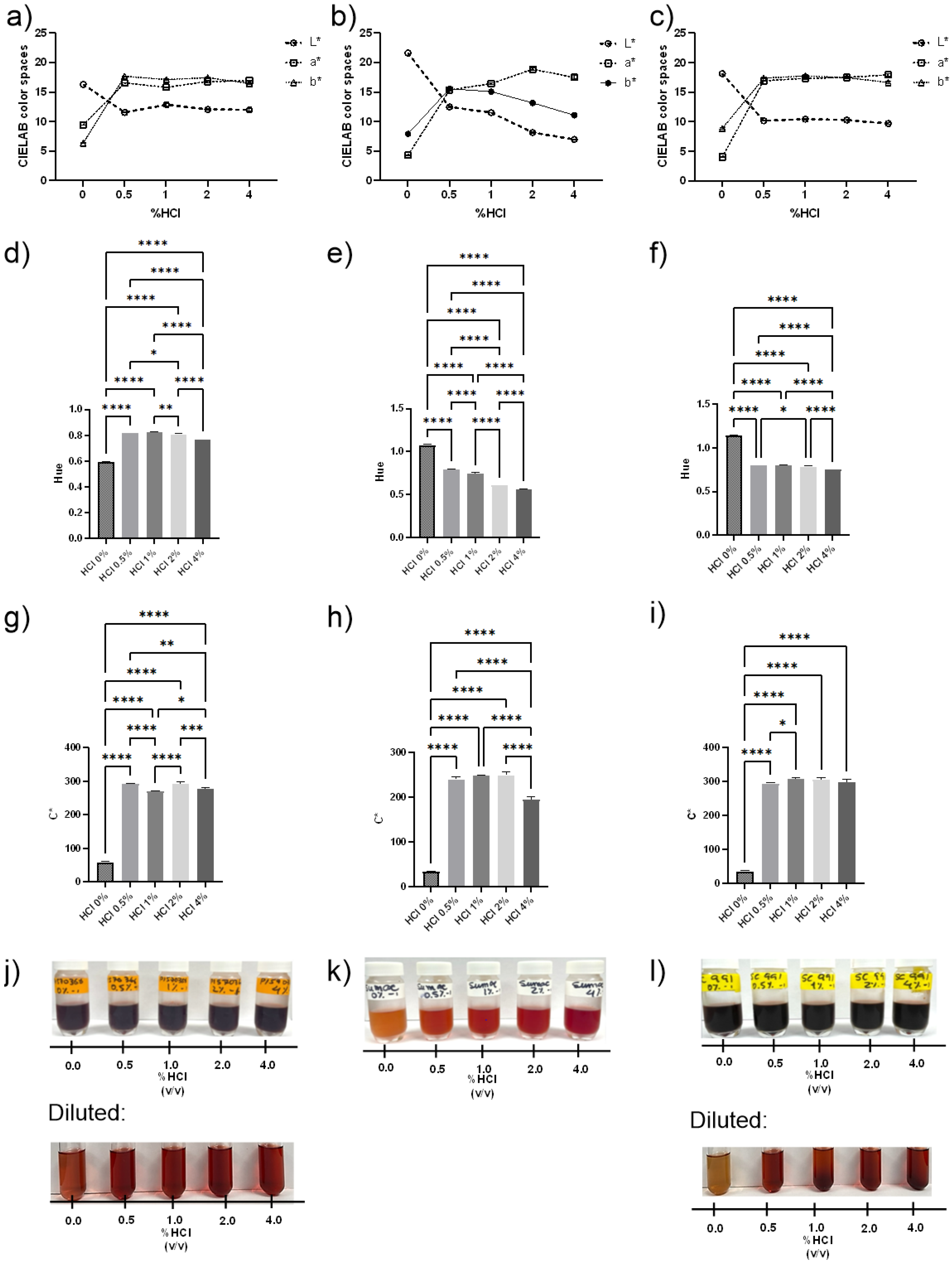 Processes 11 02079 g003