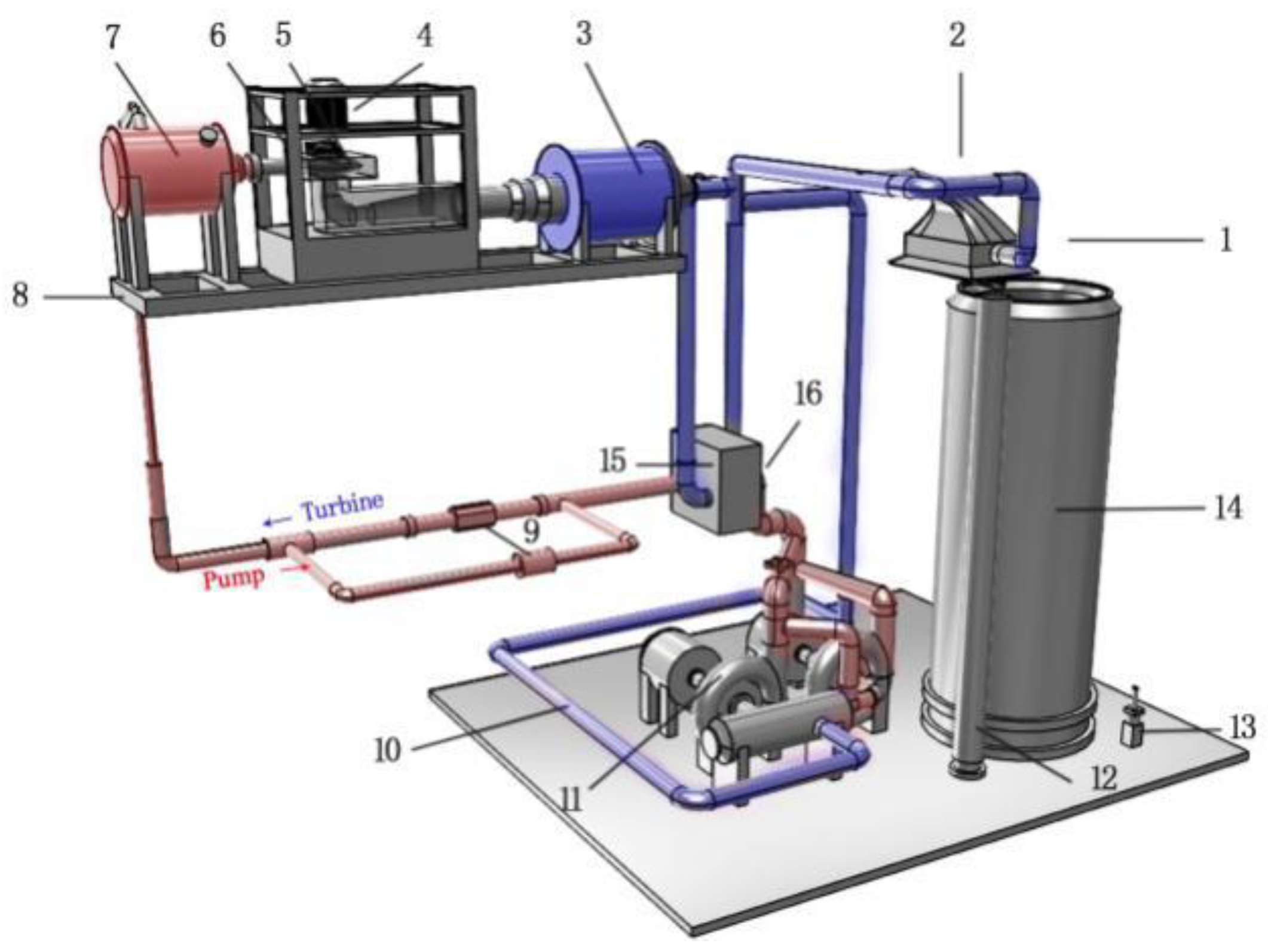 Processes 11 02080 g004 Processes 11 02080 g004