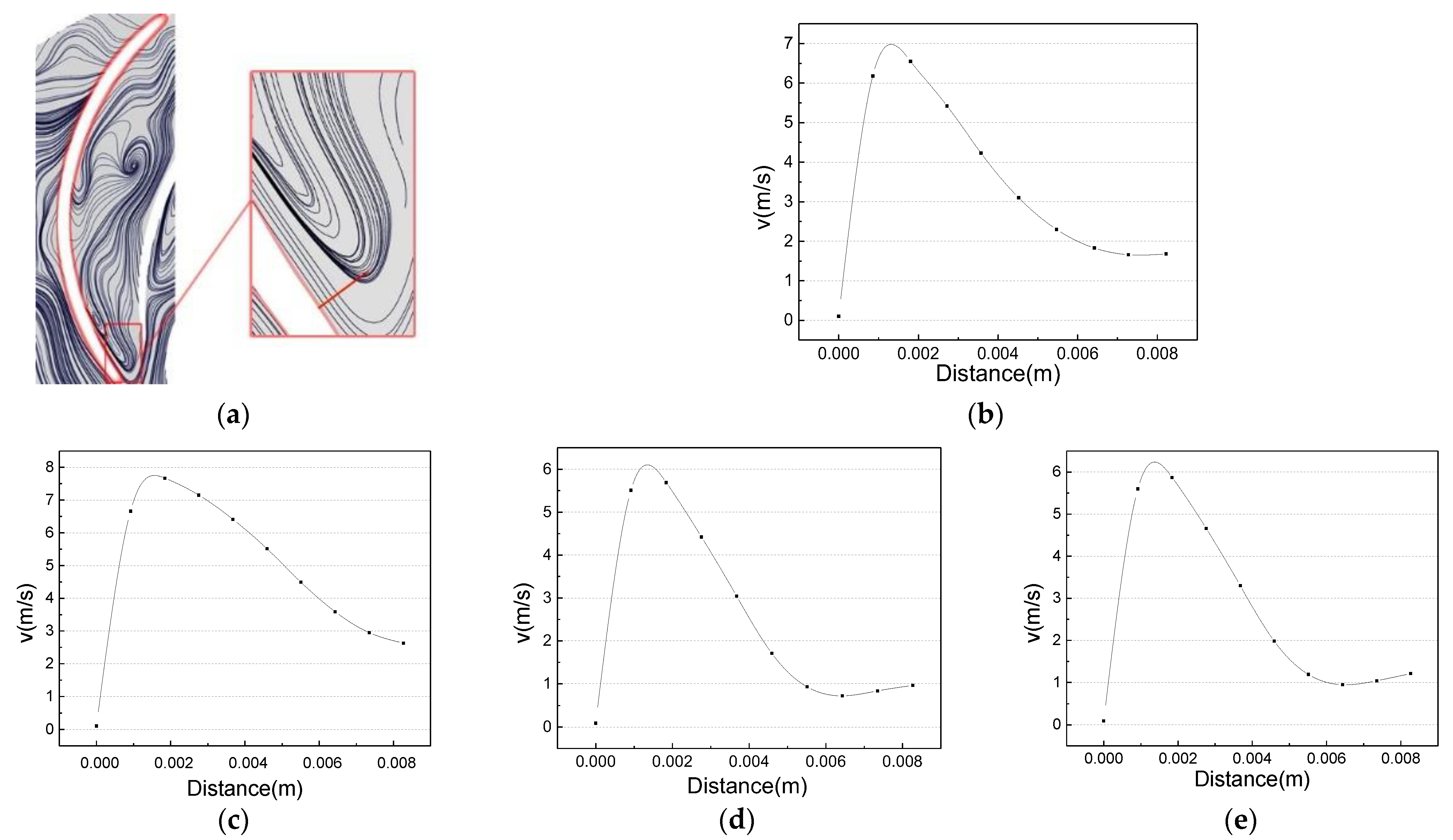 Processes 11 02080 g011 Processes 11 02080 g011