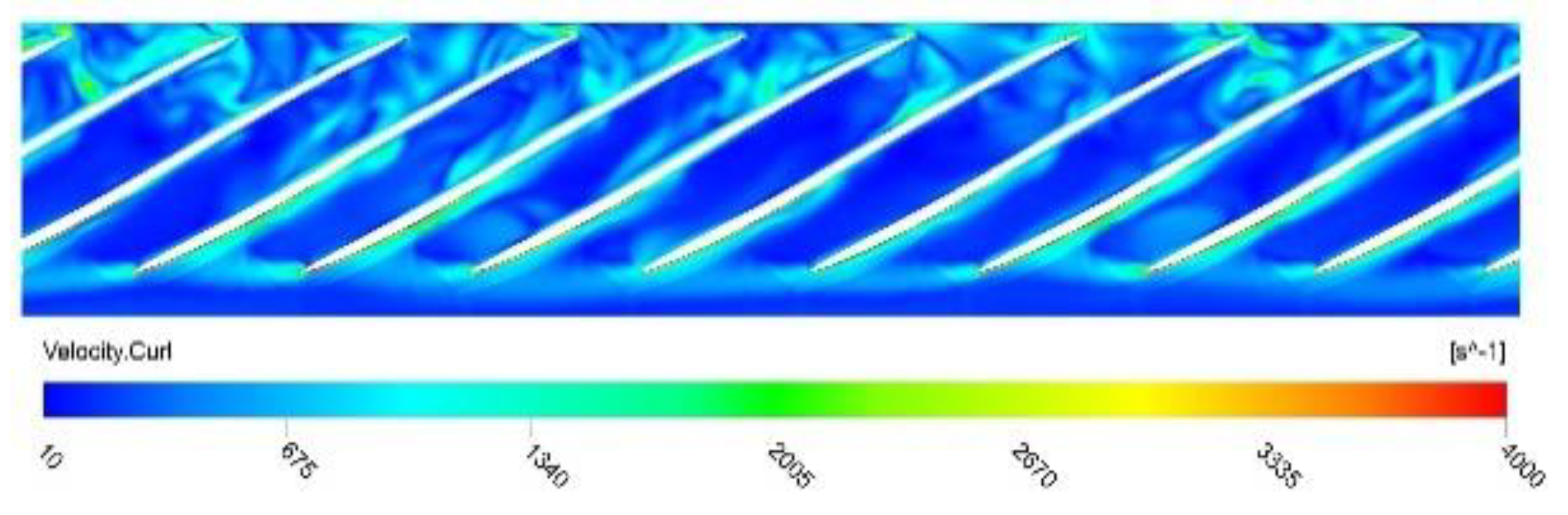 Processes 11 02080 g014 Processes 11 02080 g014