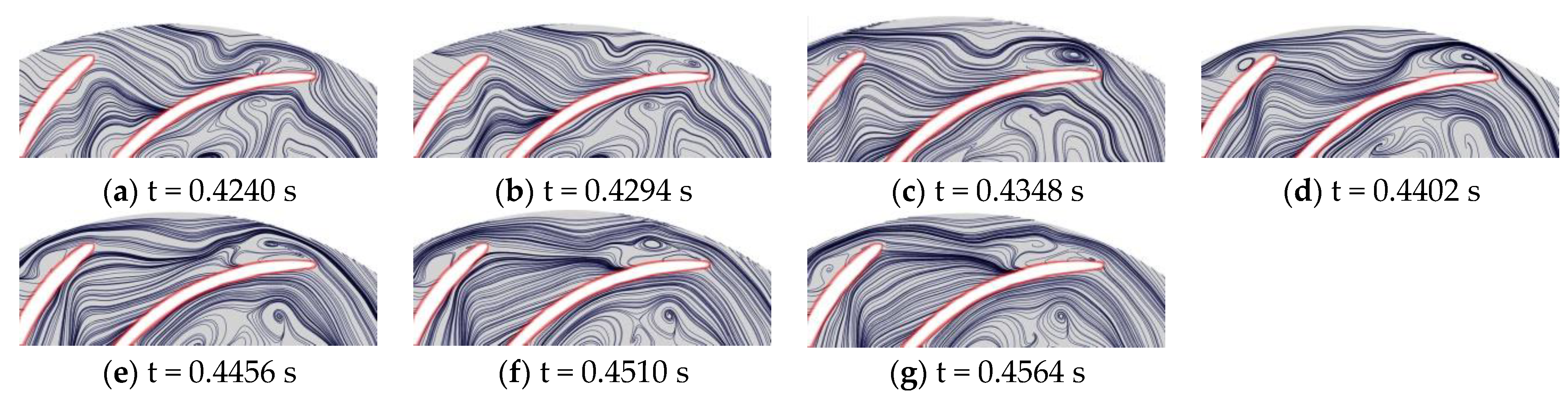 Processes 11 02080 g015 Processes 11 02080 g015