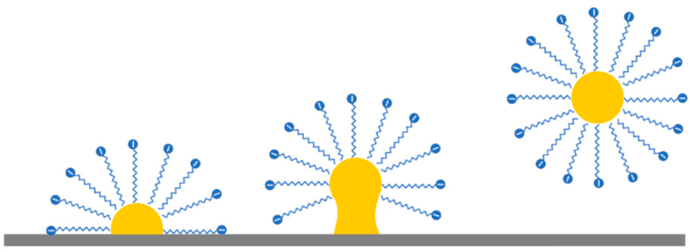 Processes 11 02082 g002 Processes 11 02082 g002