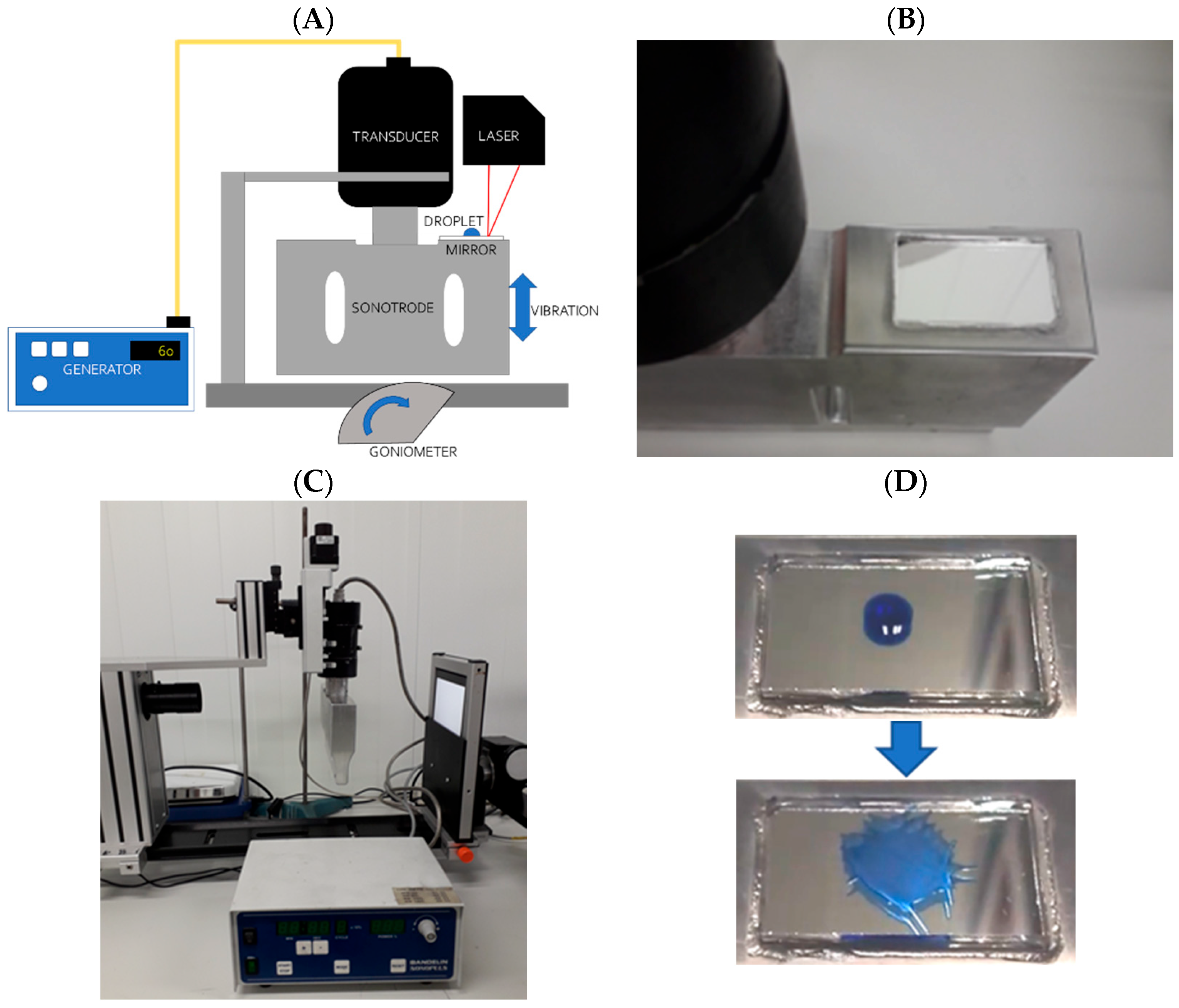 Processes 11 02082 g003 Processes 11 02082 g003
