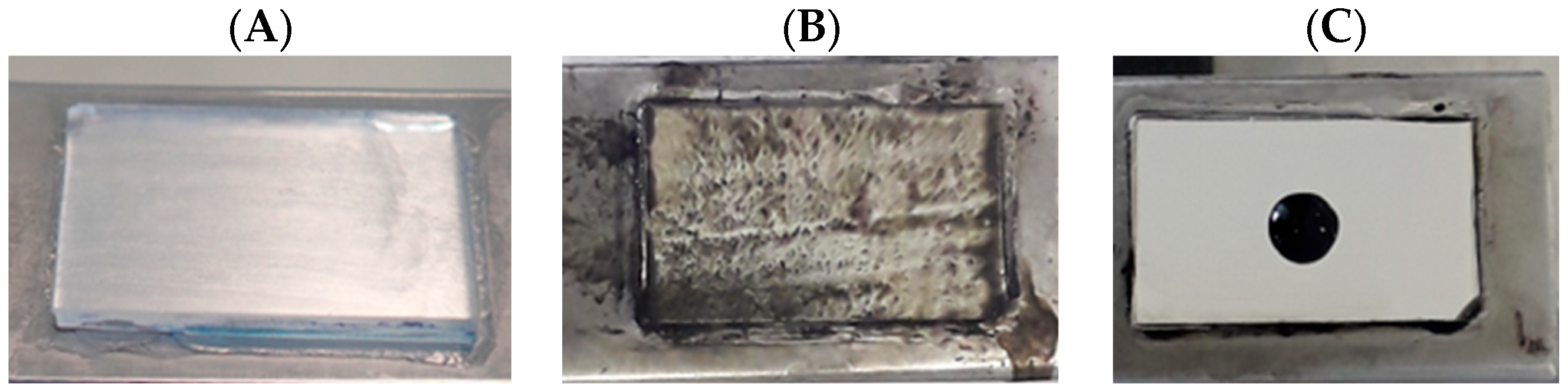 Processes 11 02082 g004 Processes 11 02082 g004