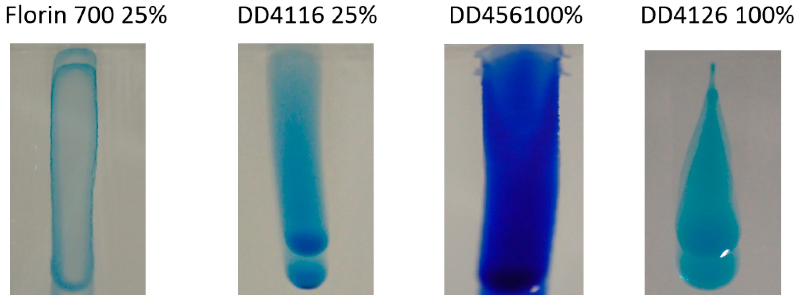 Processes 11 02082 g007 Processes 11 02082 g007