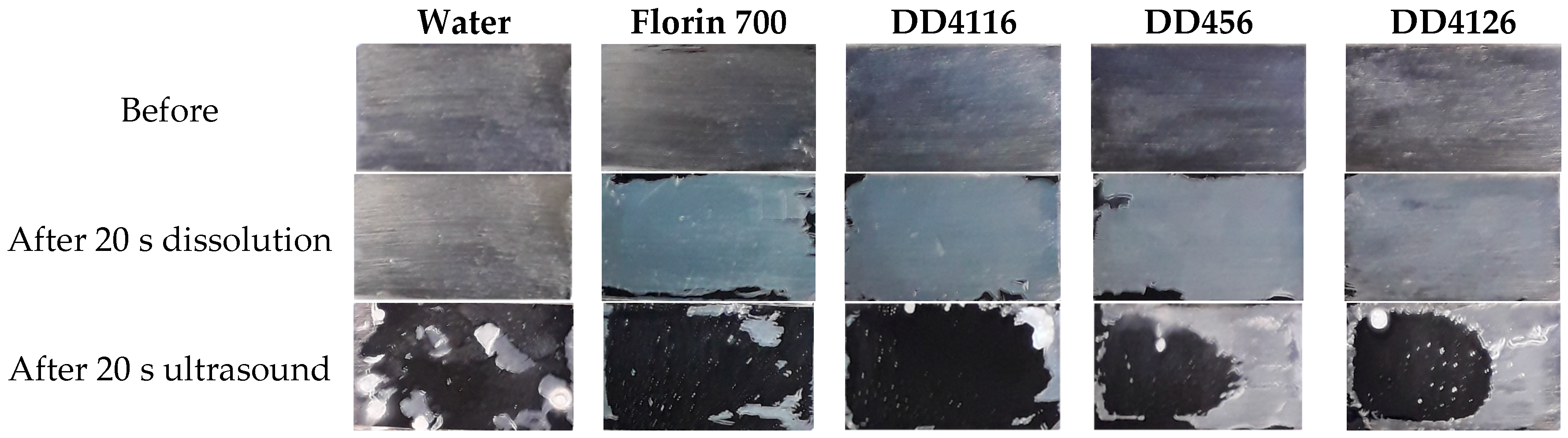 Processes 11 02082 g008 Processes 11 02082 g008