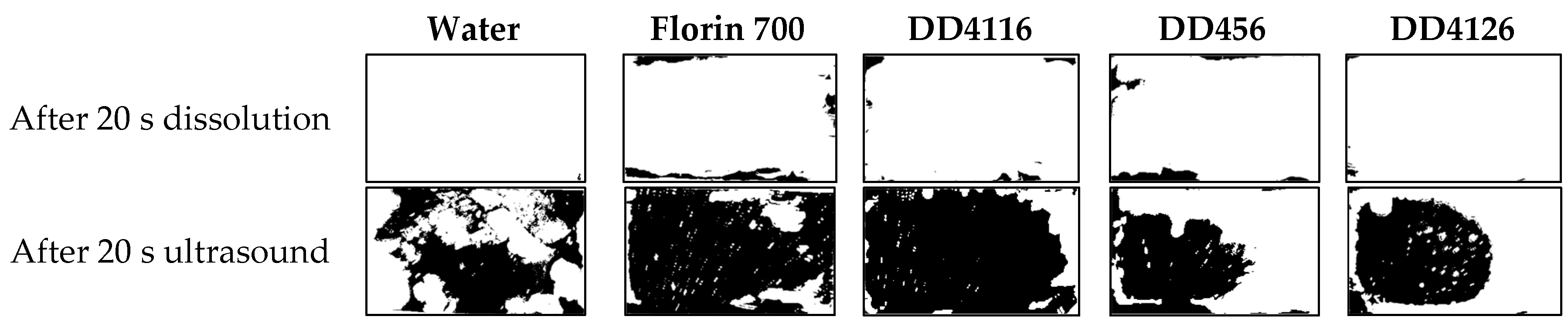 Processes 11 02082 g009 Processes 11 02082 g009