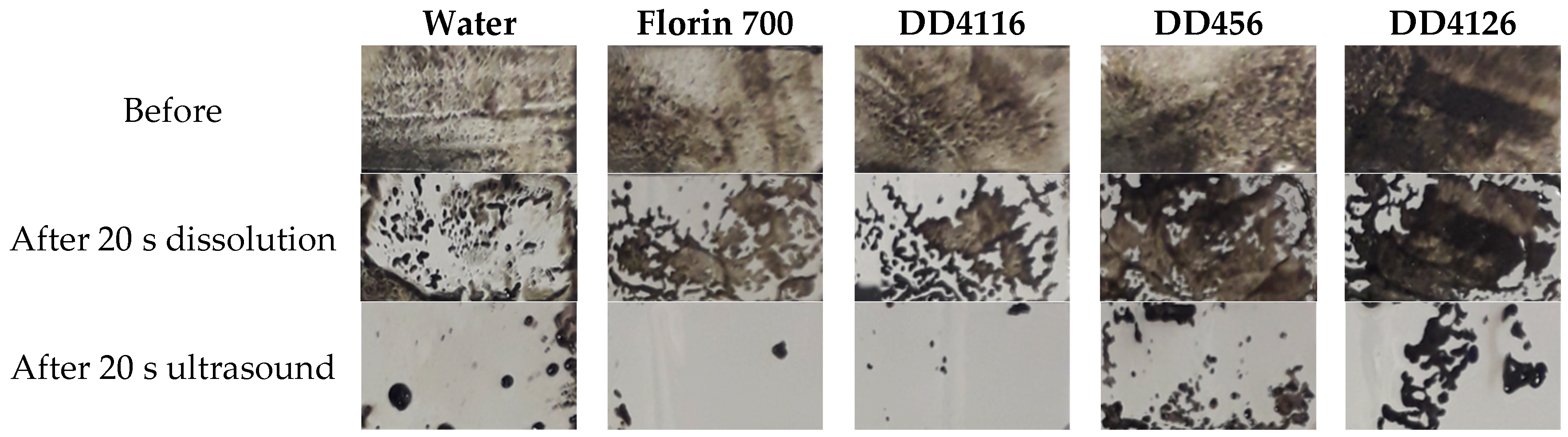 Processes 11 02082 g011 Processes 11 02082 g011