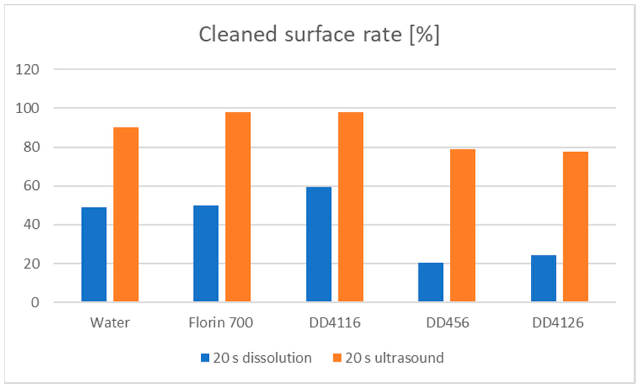 Processes 11 02082 g013 Processes 11 02082 g013