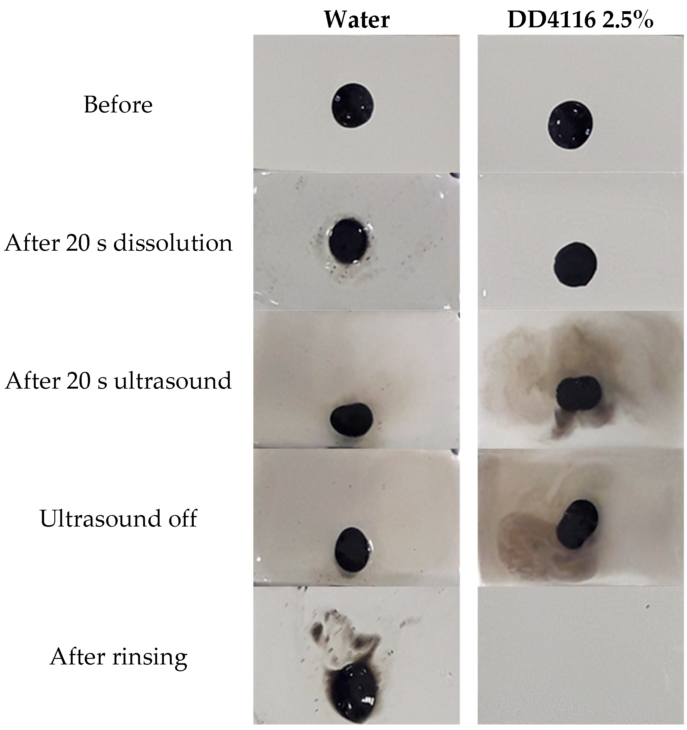 Processes 11 02082 g014 Processes 11 02082 g014