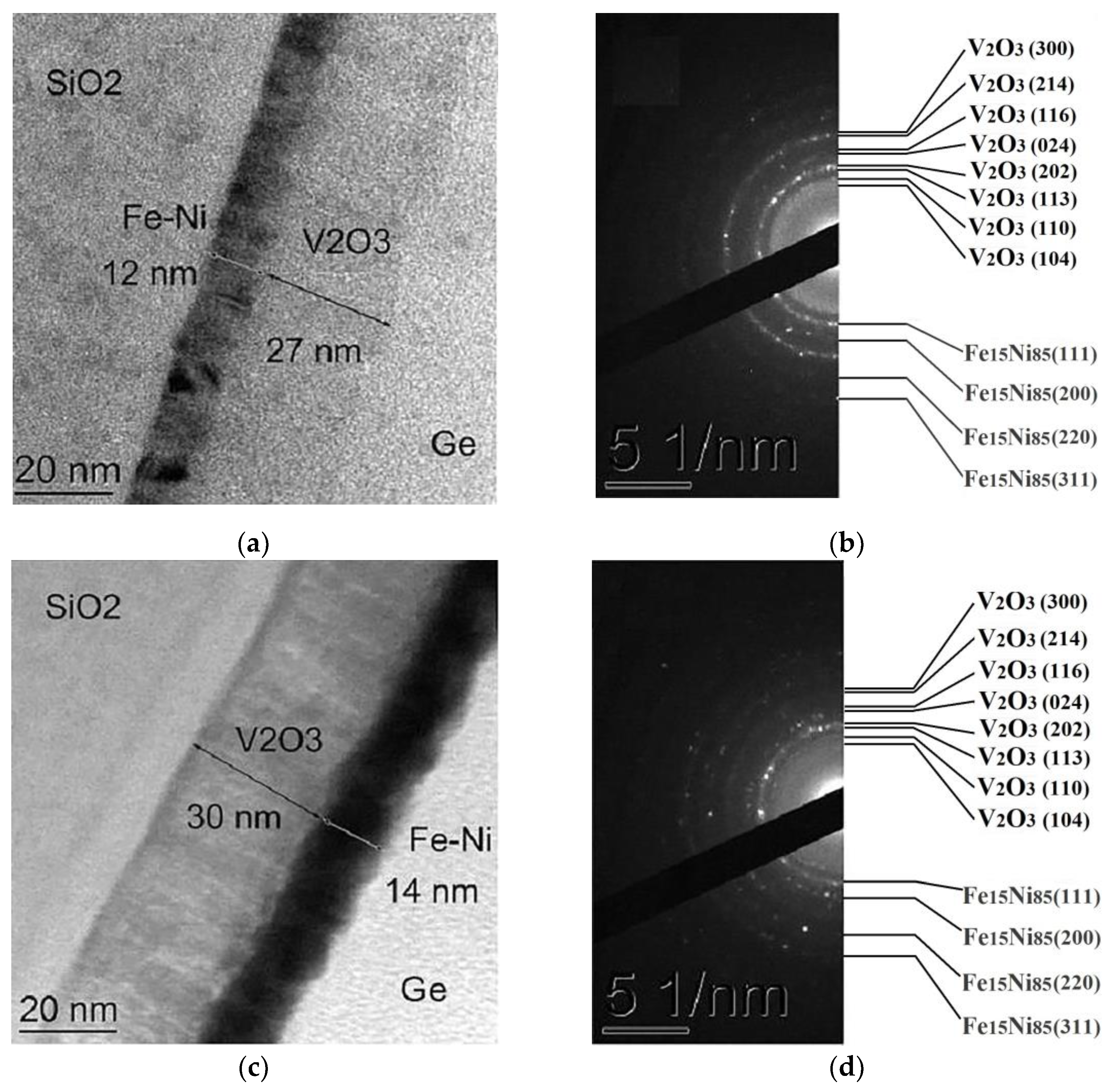 Processes 11 02084 g001