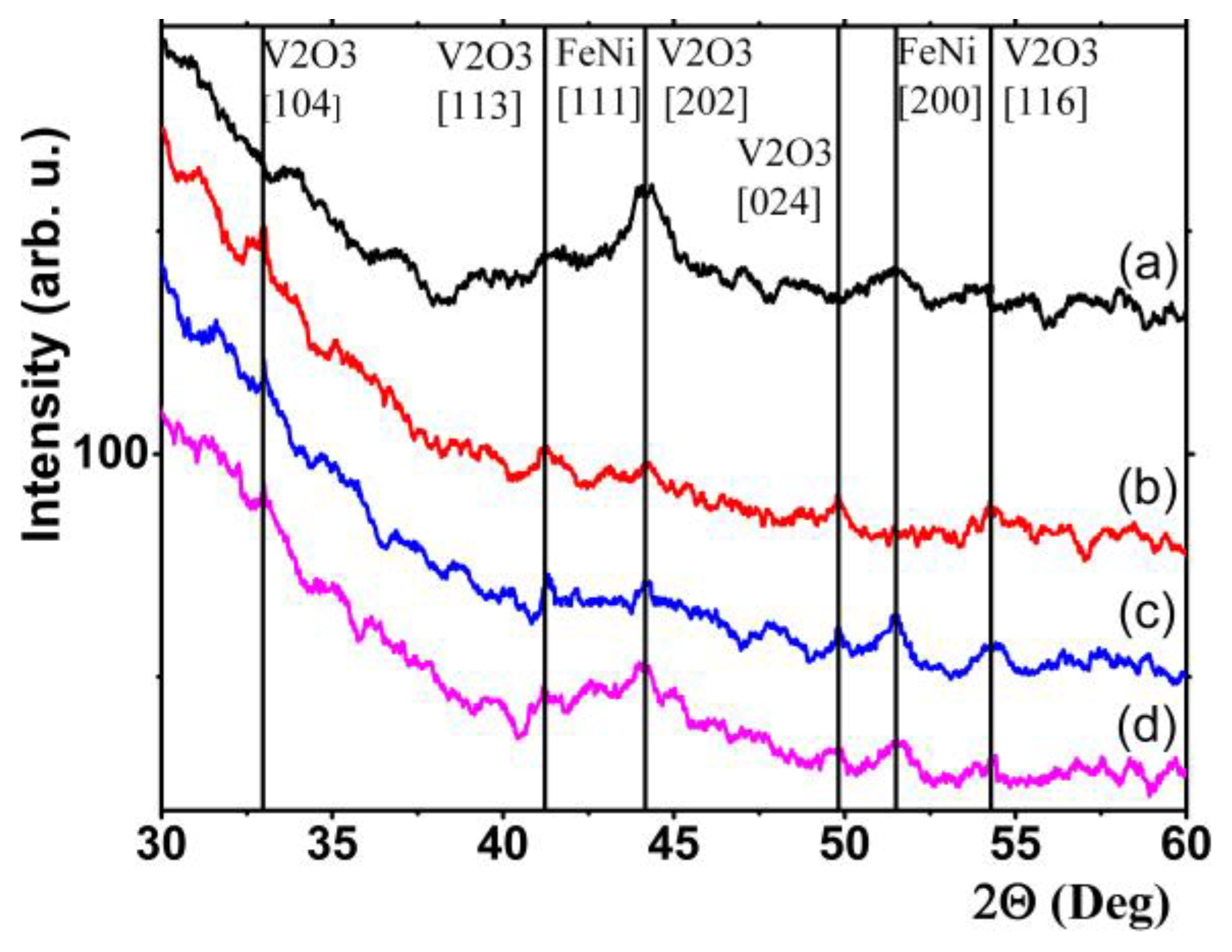 Processes 11 02084 g002