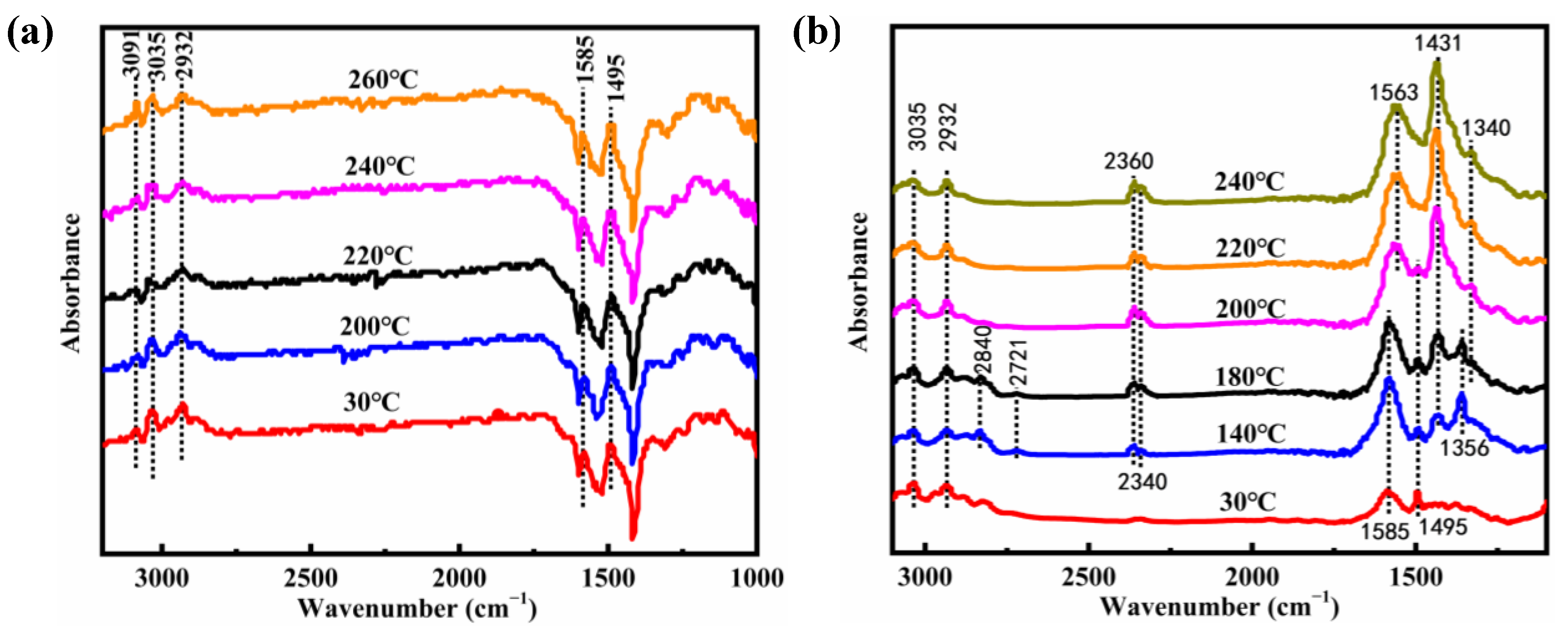 Processes 11 02087 g006 Processes 11 02087 g006