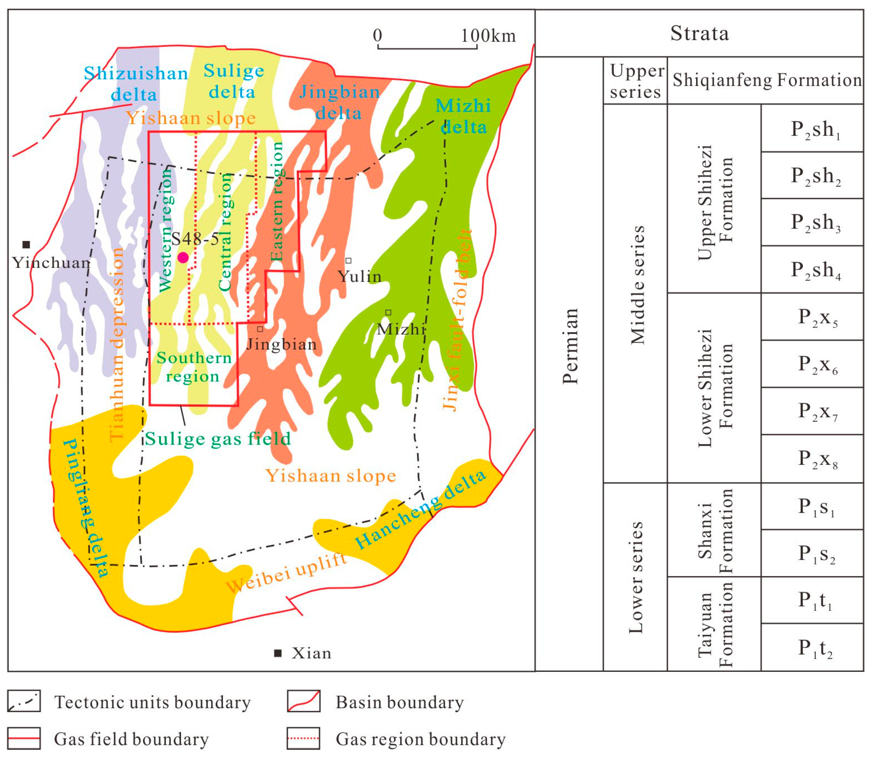 Processes 11 02093 g001 550