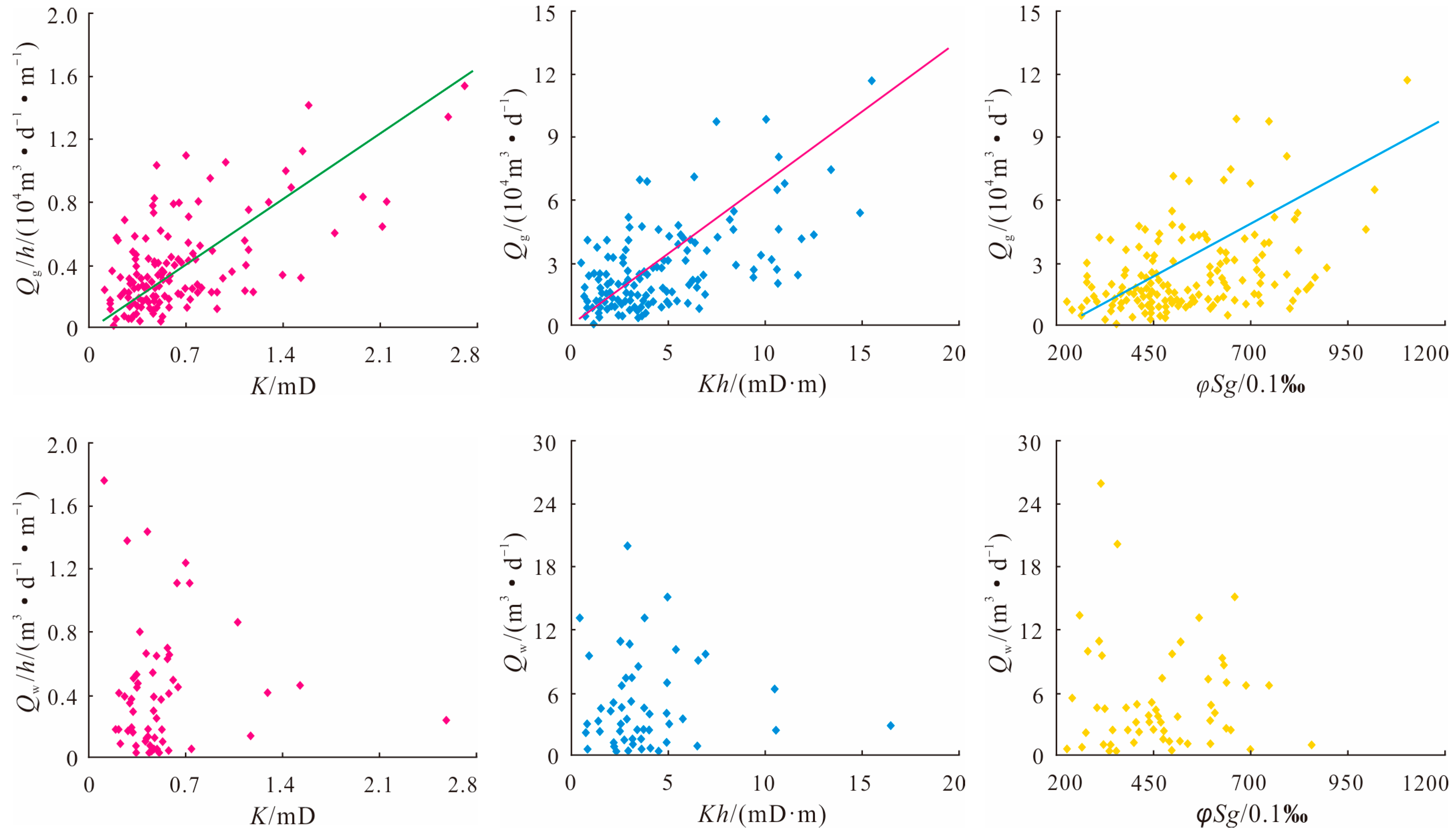 Processes 11 02093 g002 550