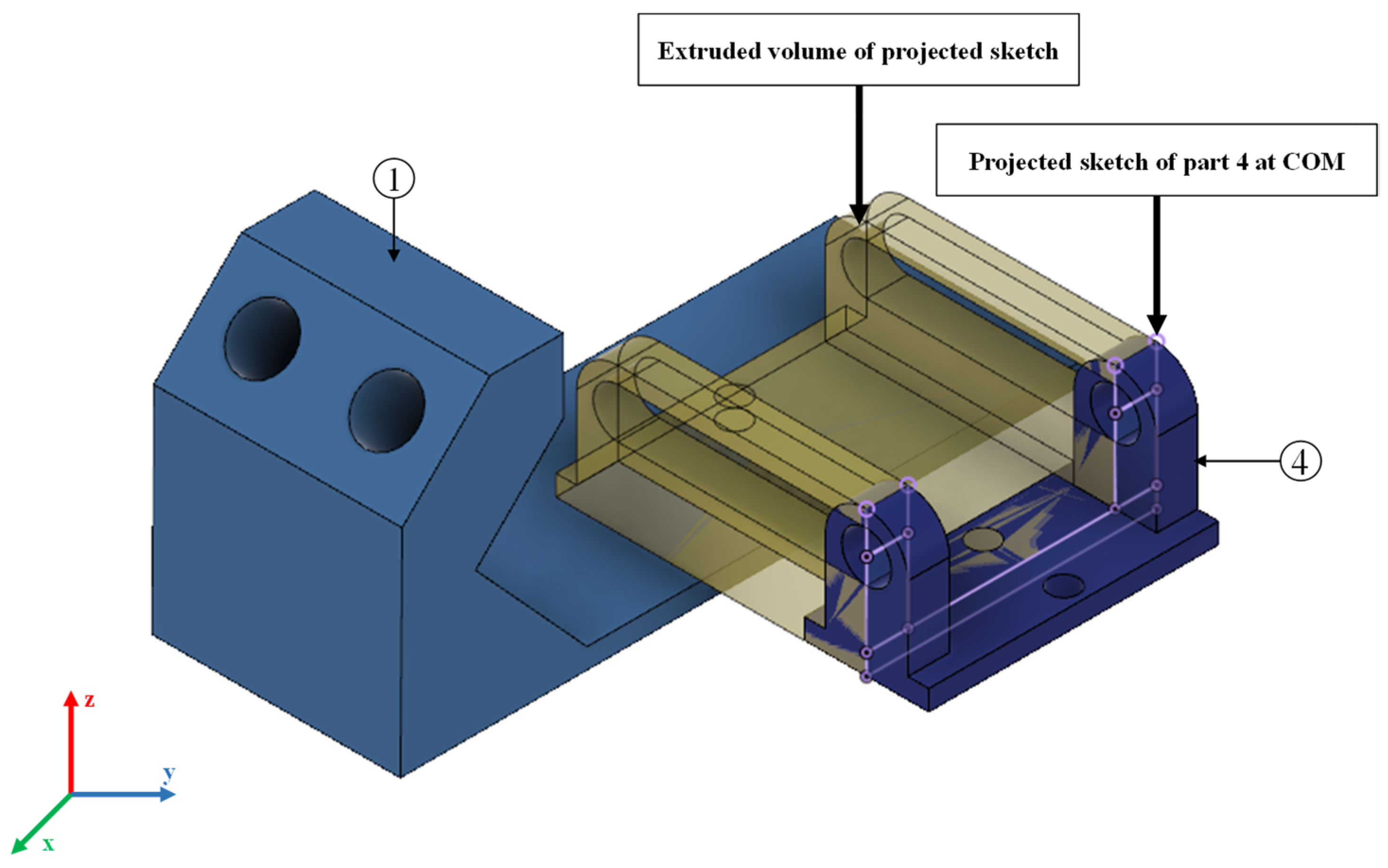 Processes 11 02094 g003 Processes 11 02094 g003