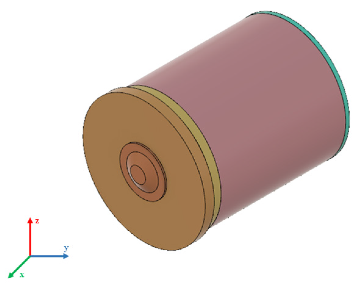 Processes 11 02094 g007 Processes 11 02094 g007