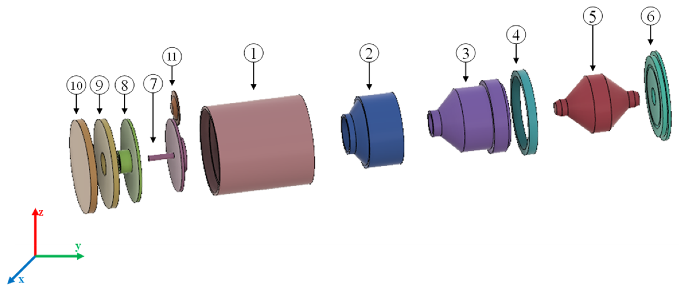 Processes 11 02094 g008 Processes 11 02094 g008