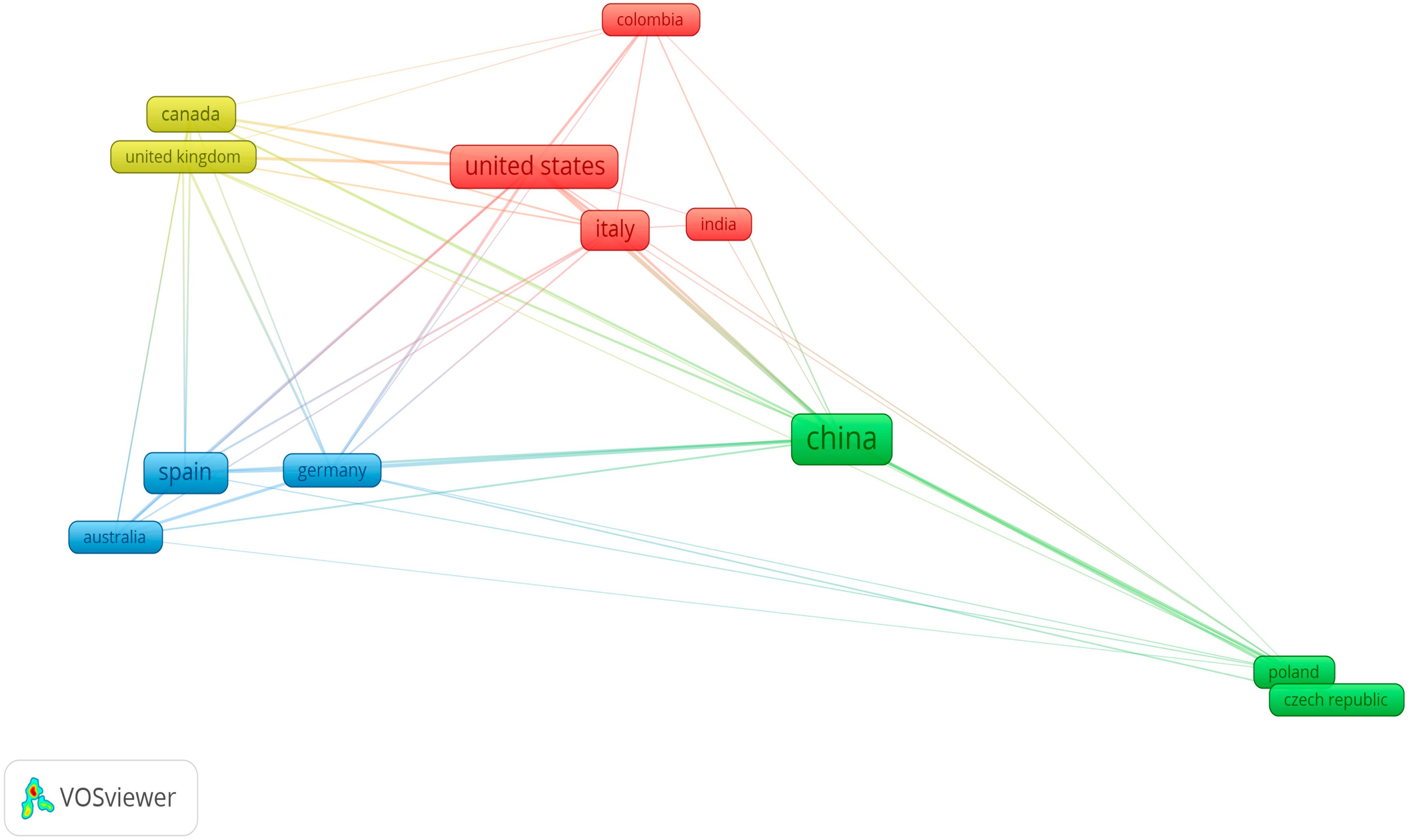 Processes 11 02095 g007 Processes 11 02095 g007