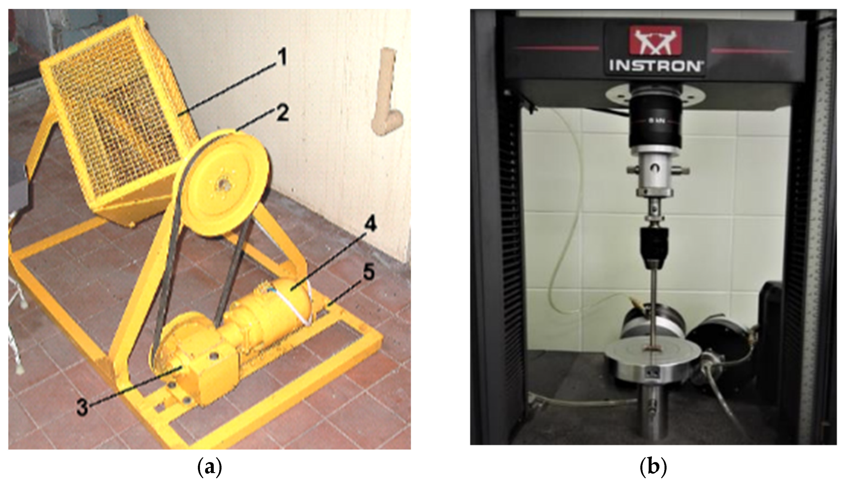 Processes 11 02097 g002