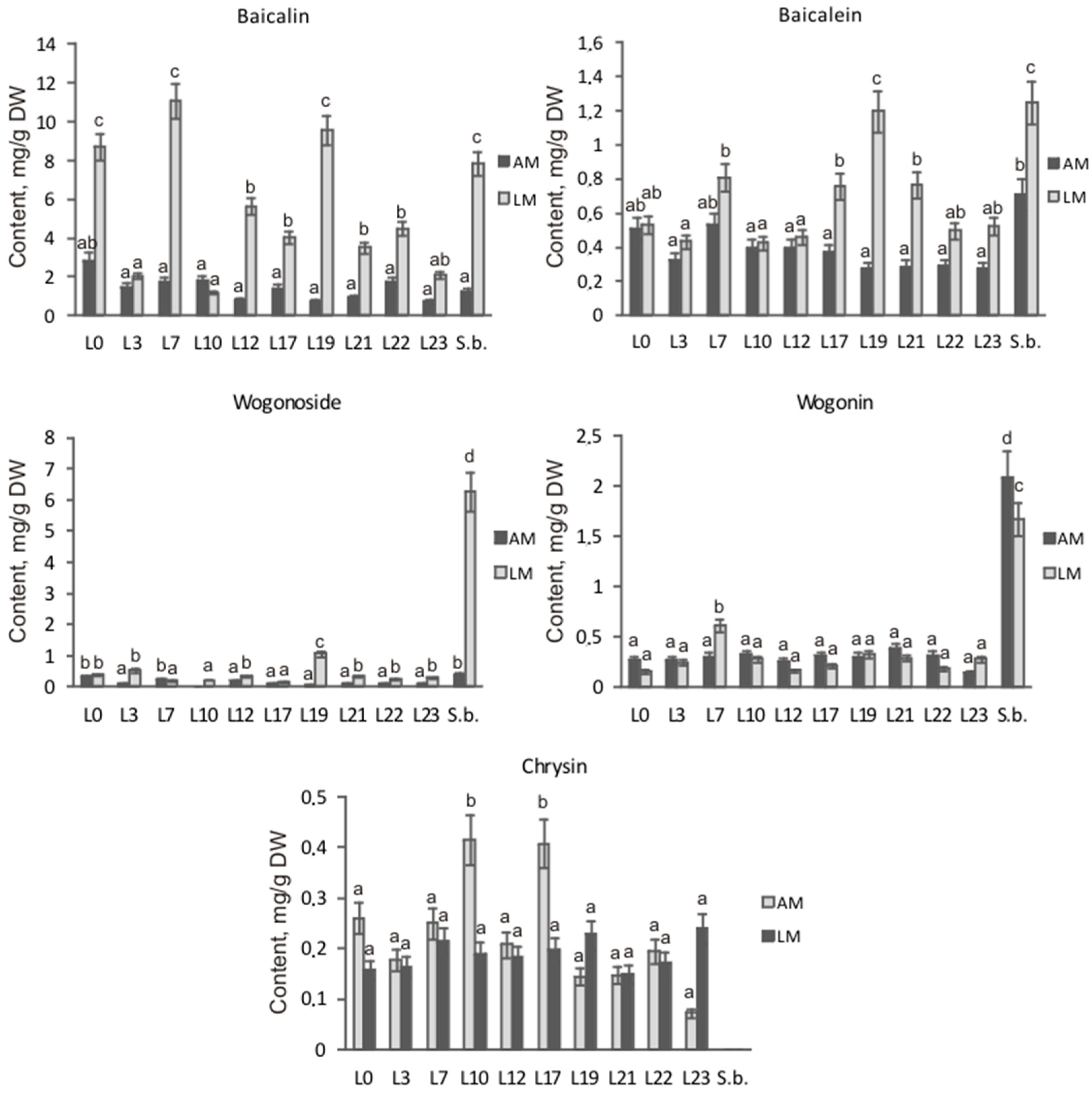 Processes 11 02102 g006