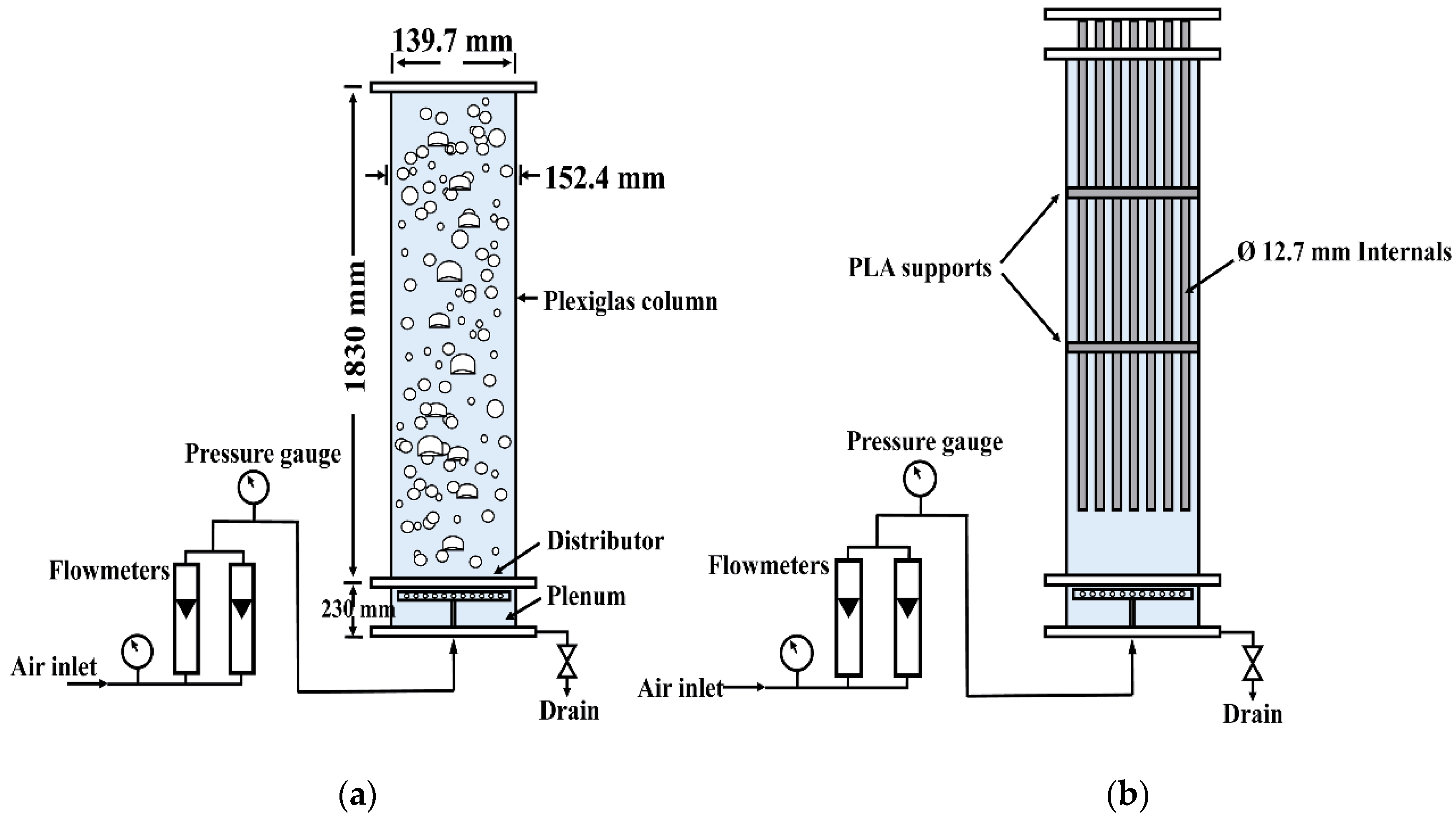 Processes 11 02107 g001