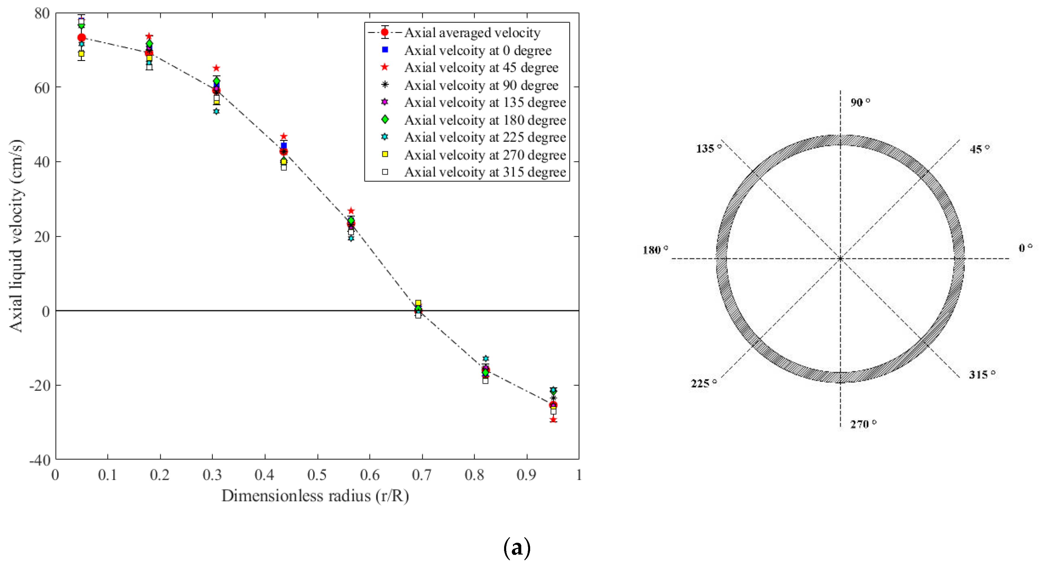Processes 11 02107 g009a