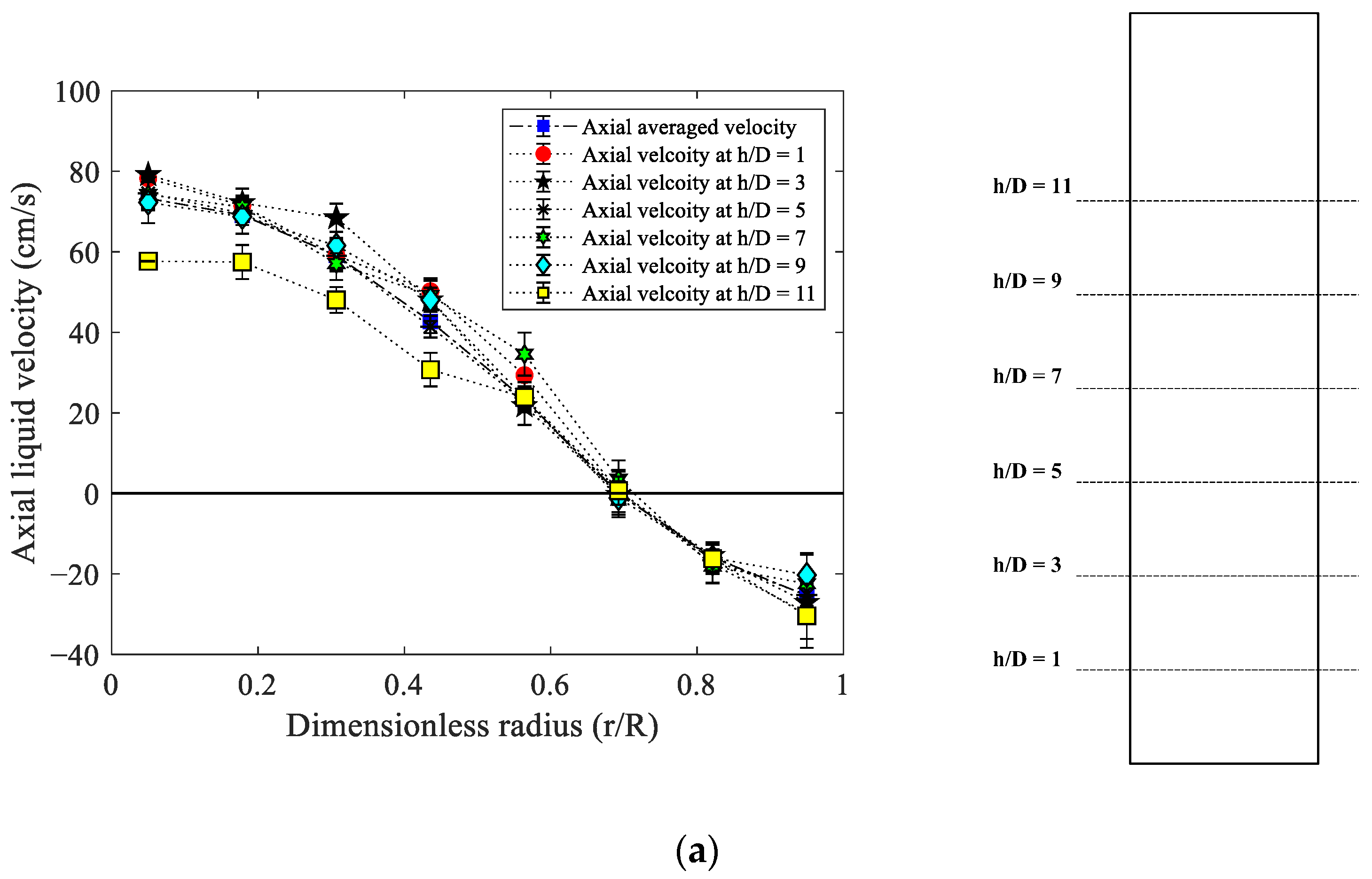 Processes 11 02107 g010a