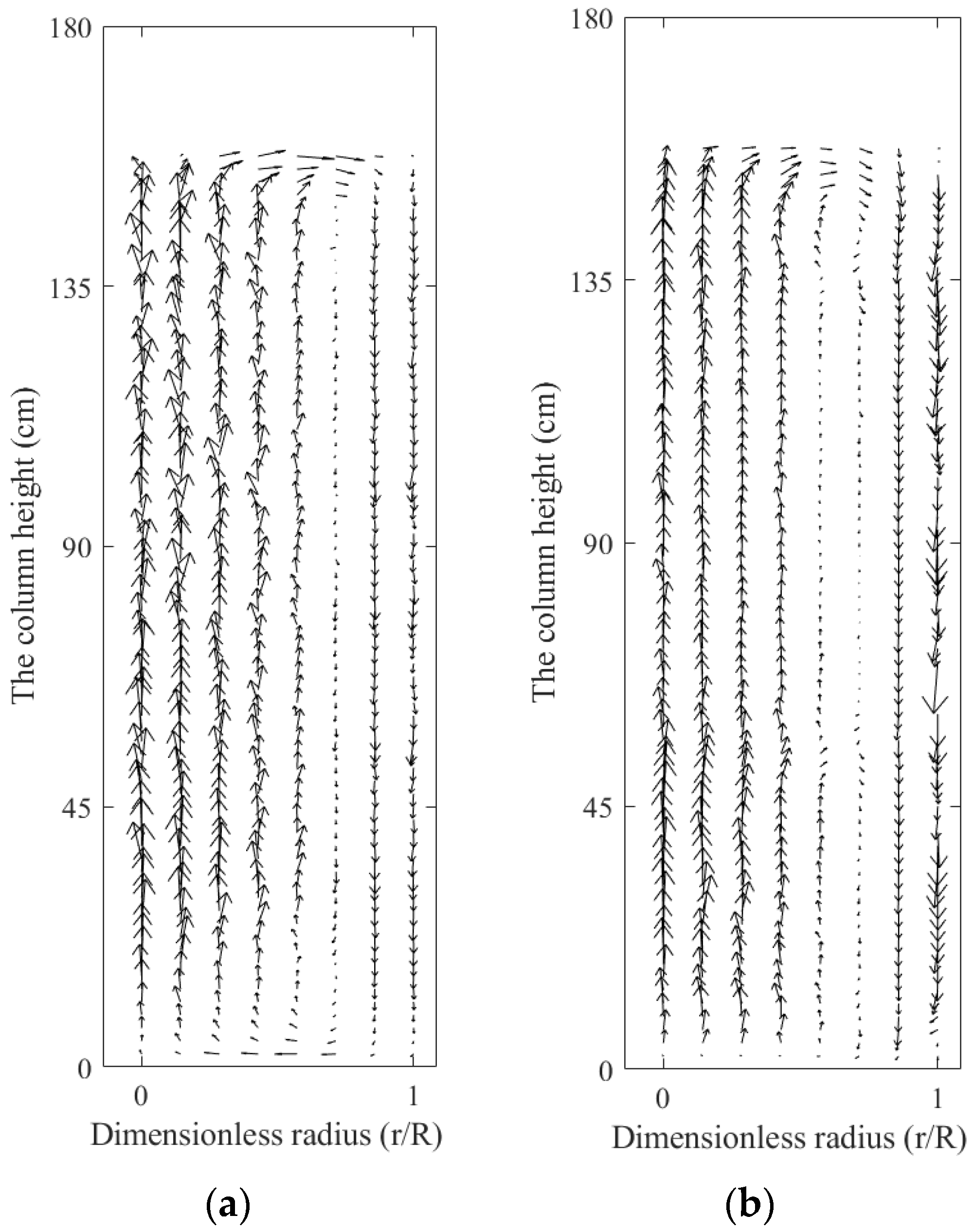 Processes 11 02107 g011