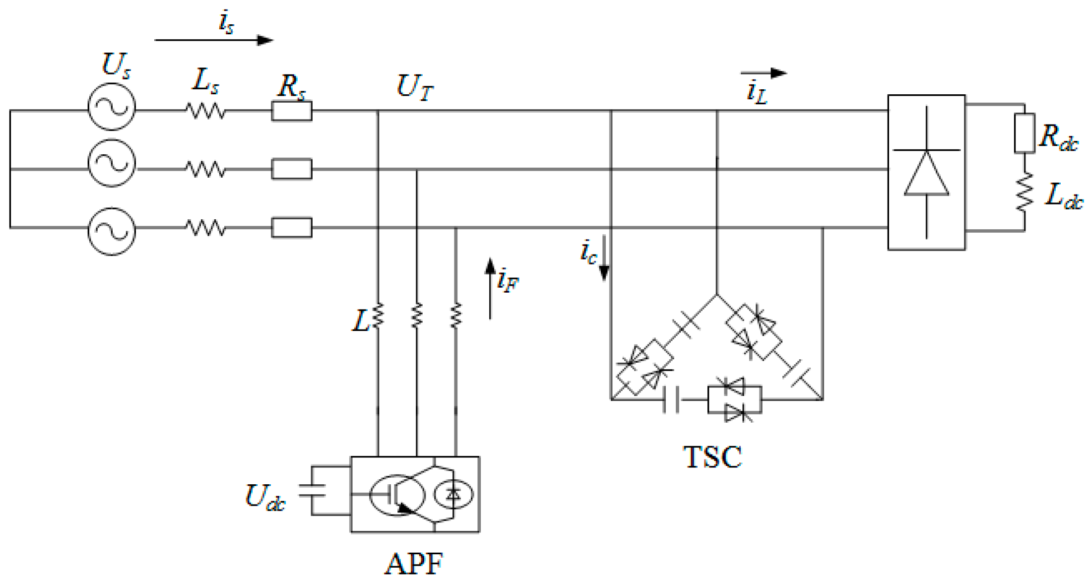 Processes 11 02109 g001