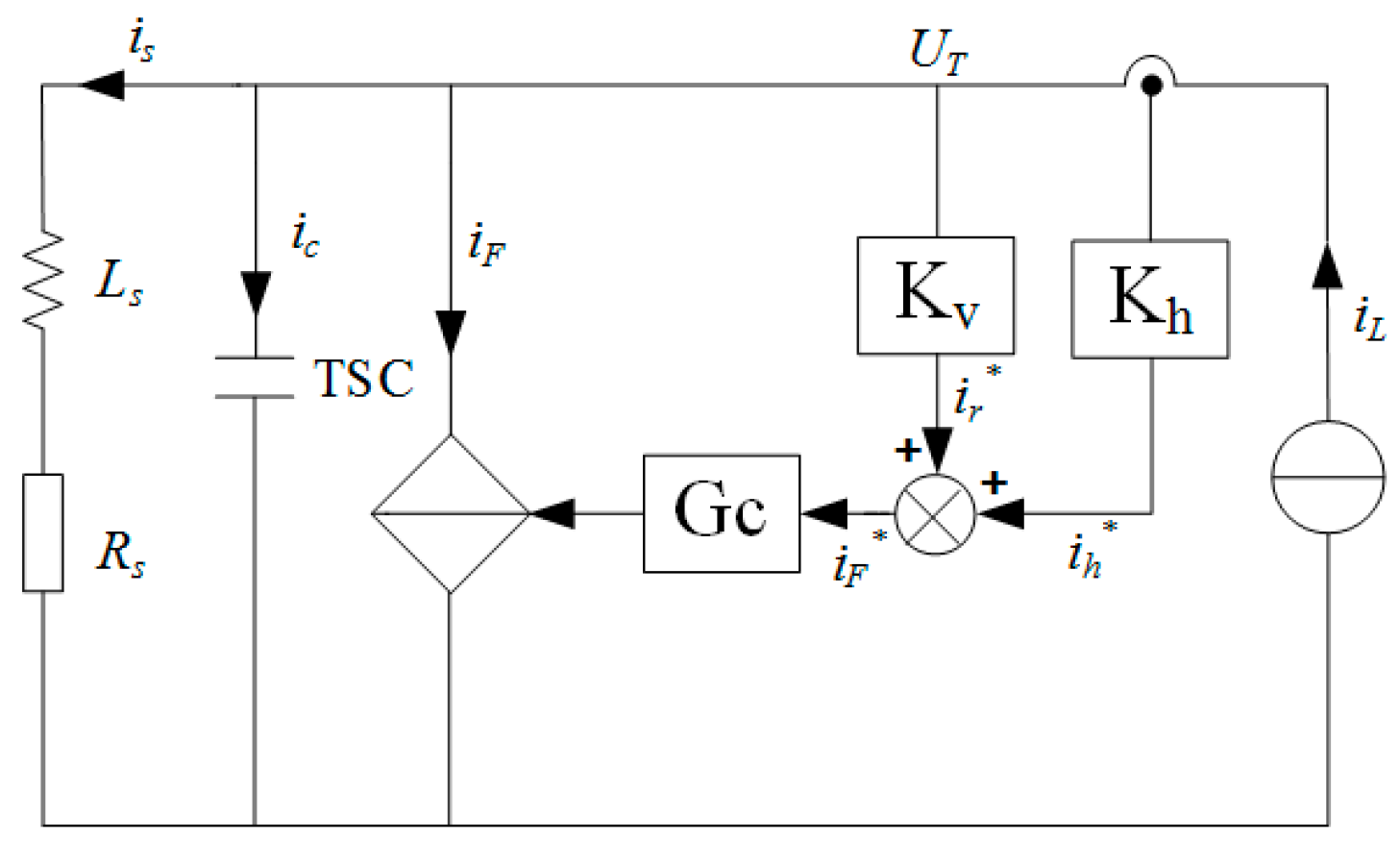 Processes 11 02109 g003