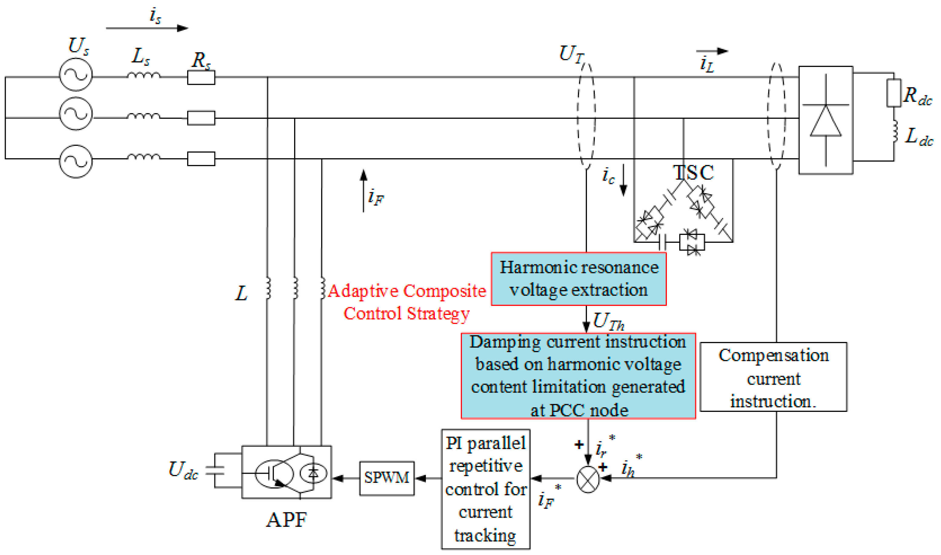 Processes 11 02109 g005