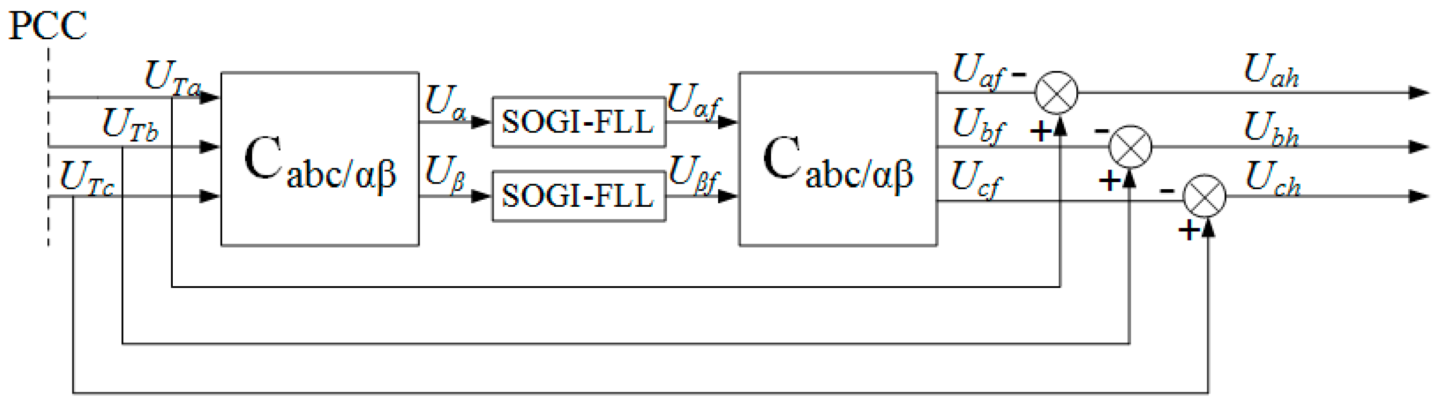Processes 11 02109 g006