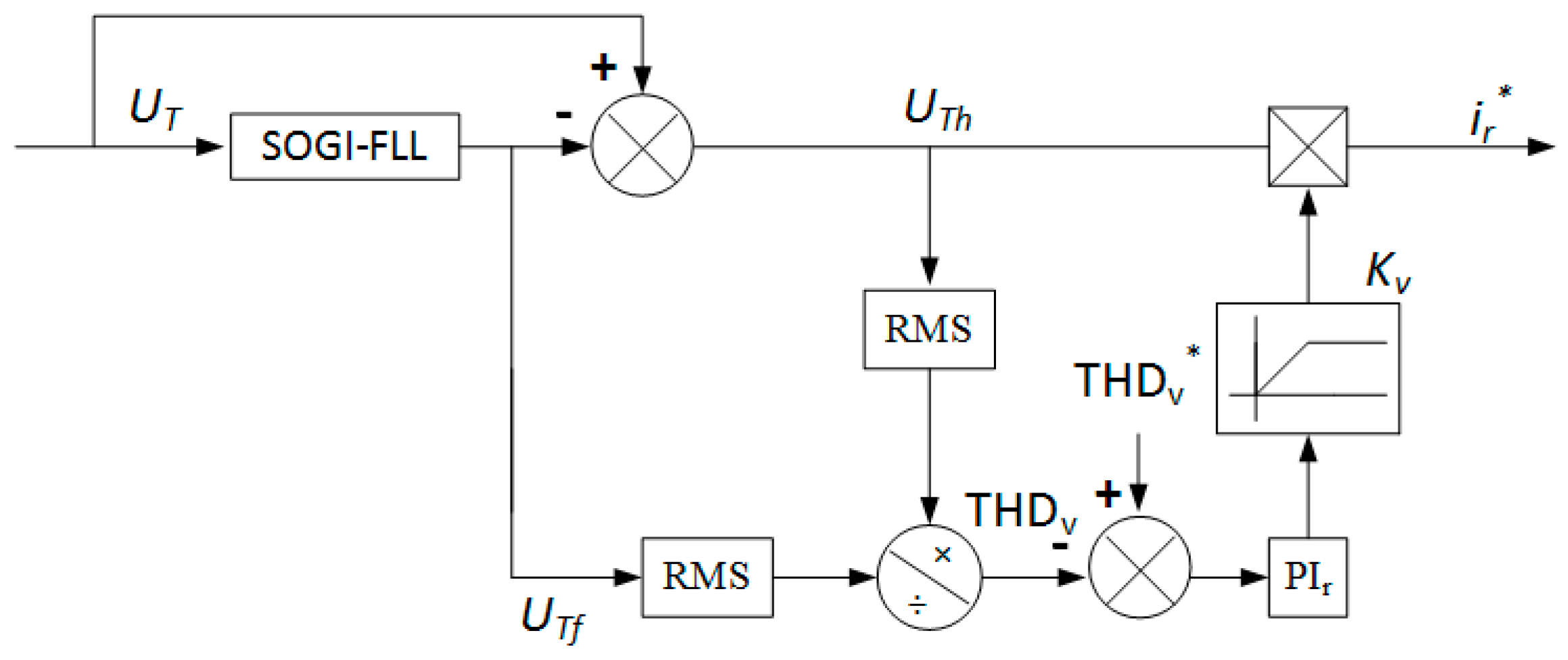 Processes 11 02109 g008