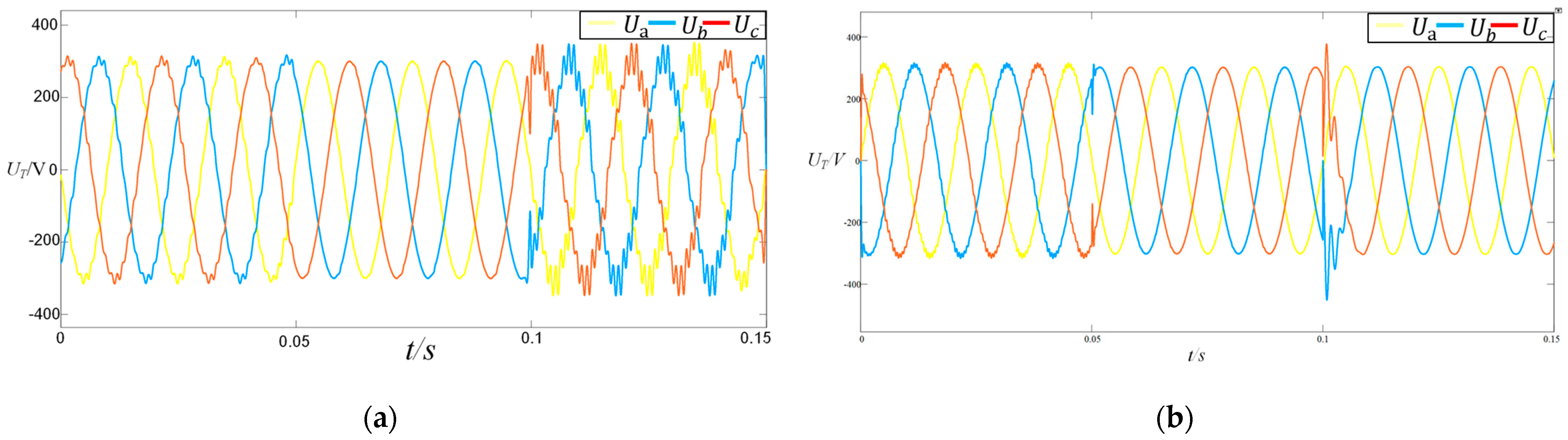 Processes 11 02109 g010