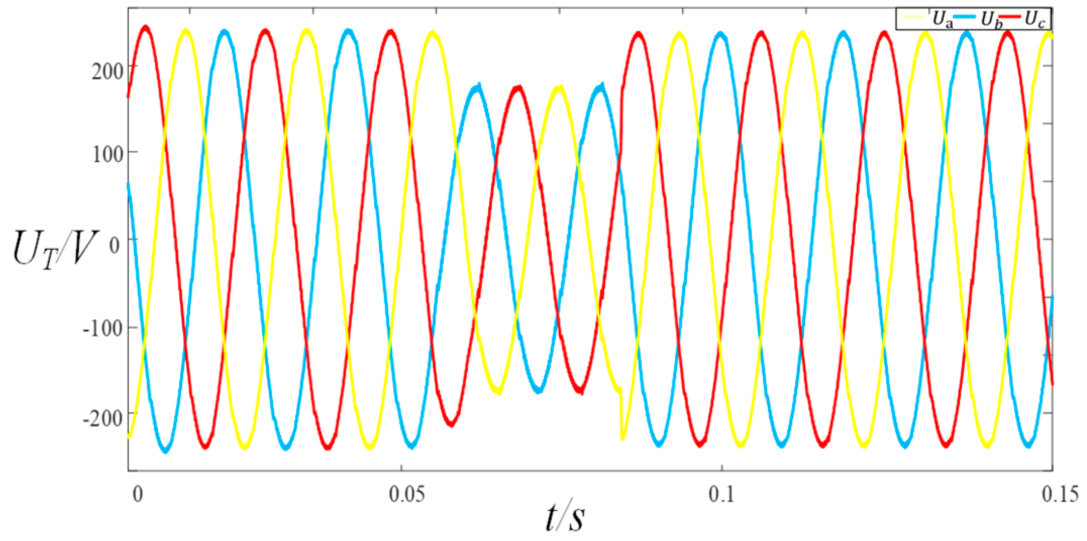 Processes 11 02109 g014