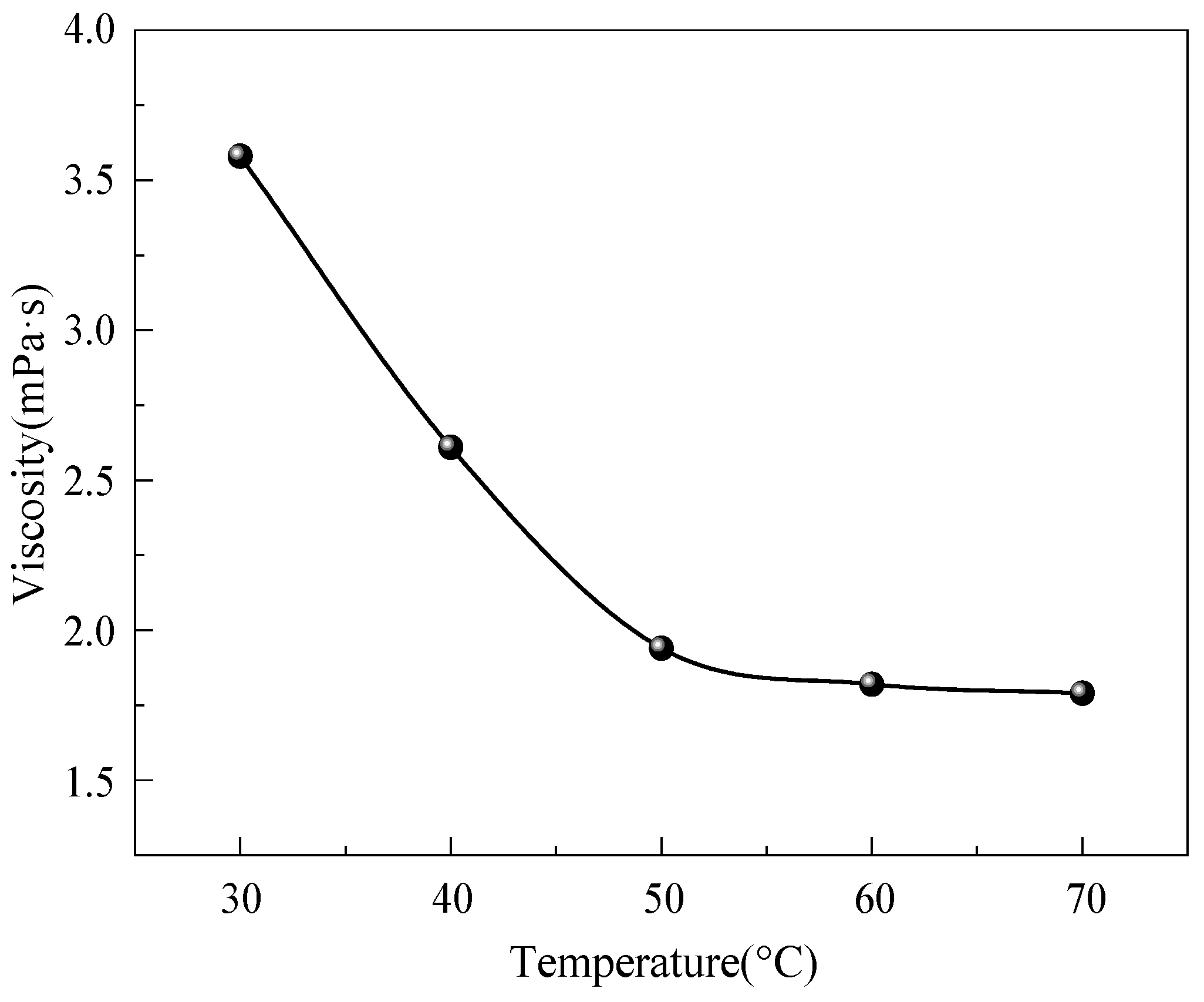 Processes 11 02112 g001 Processes 11 02112 g001