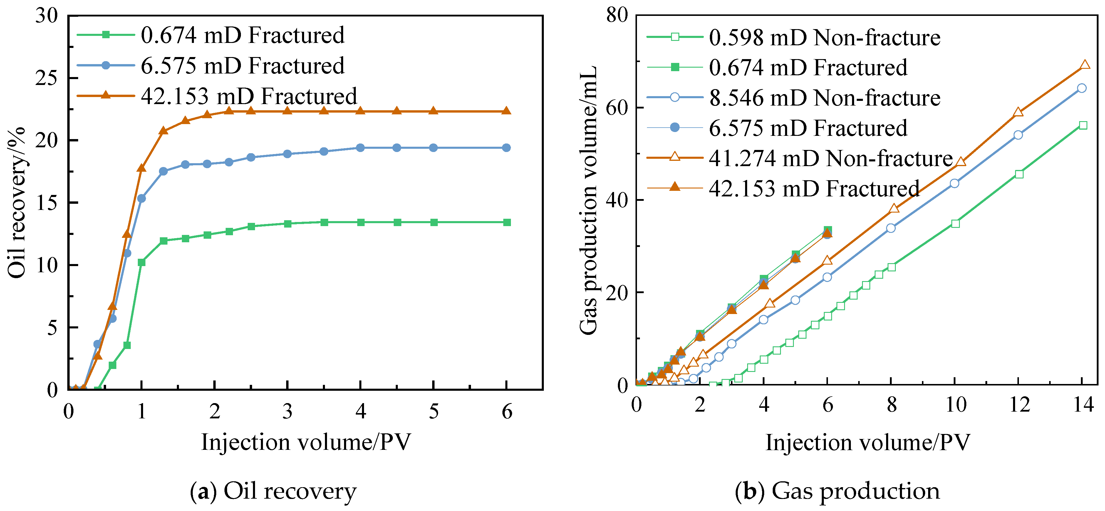 Processes 11 02112 g011 Processes 11 02112 g011