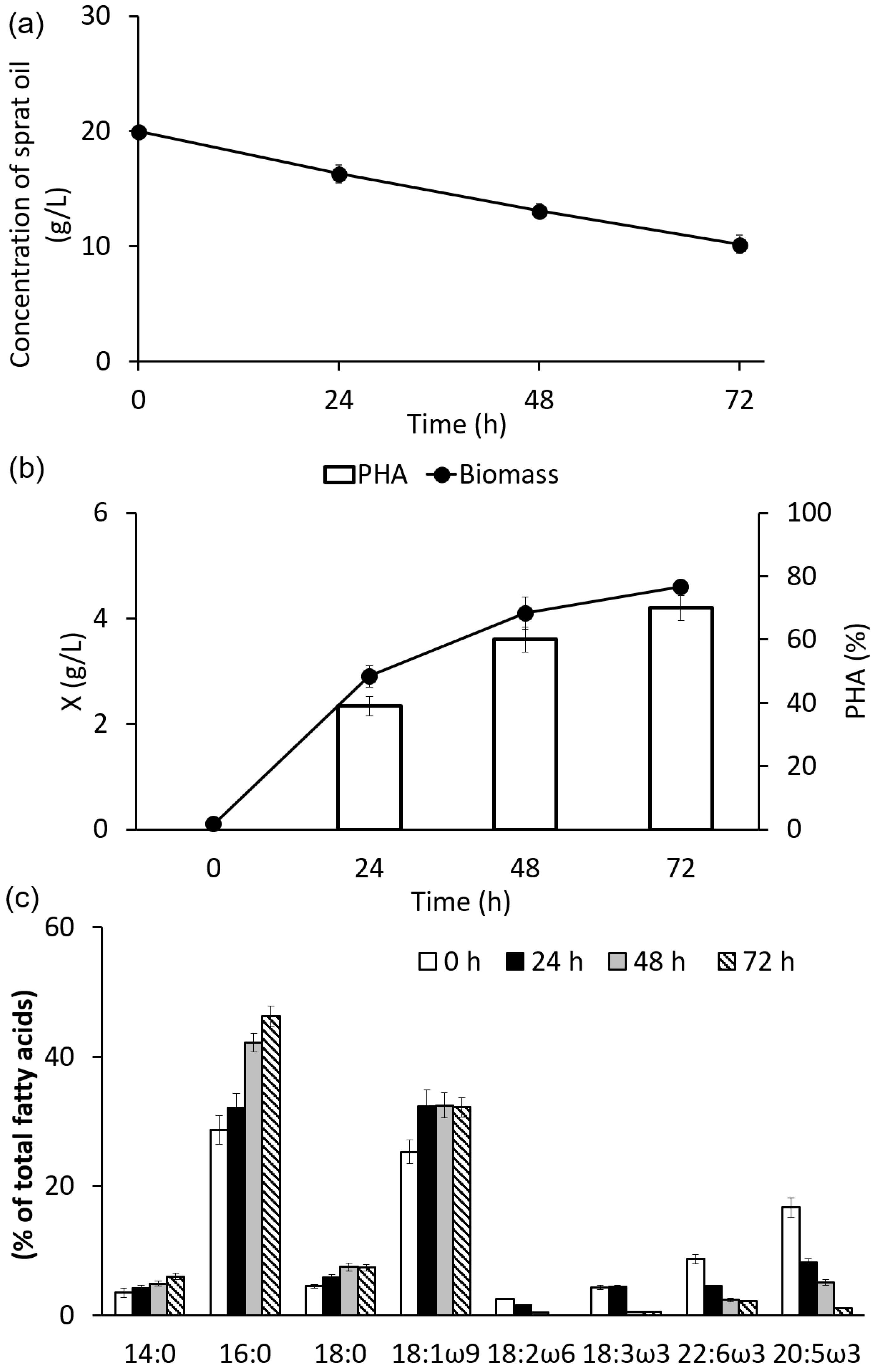 Processes 11 02113 g003 Processes 11 02113 g003