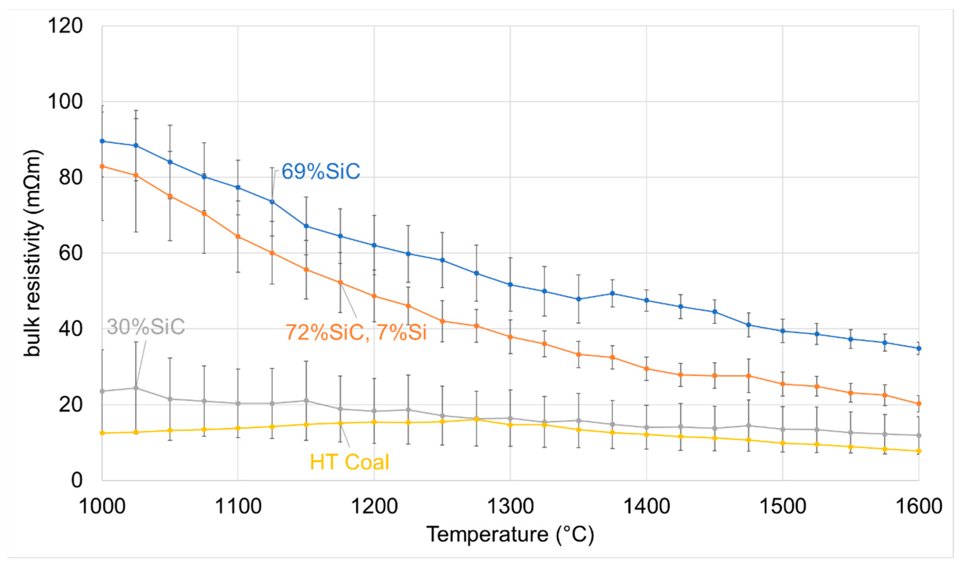 Processes 11 02115 g006 Processes 11 02115 g006