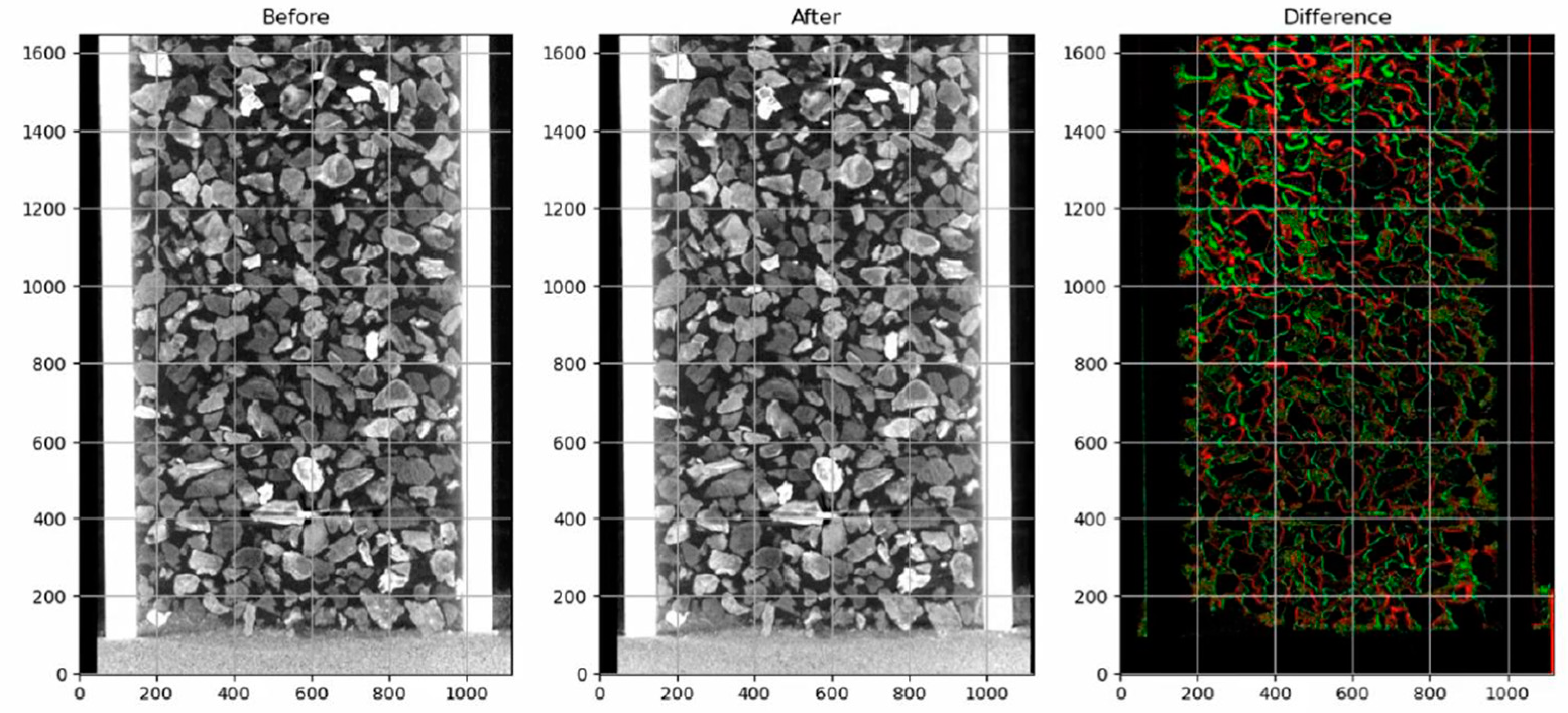 Processes 11 02115 g007 Processes 11 02115 g007
