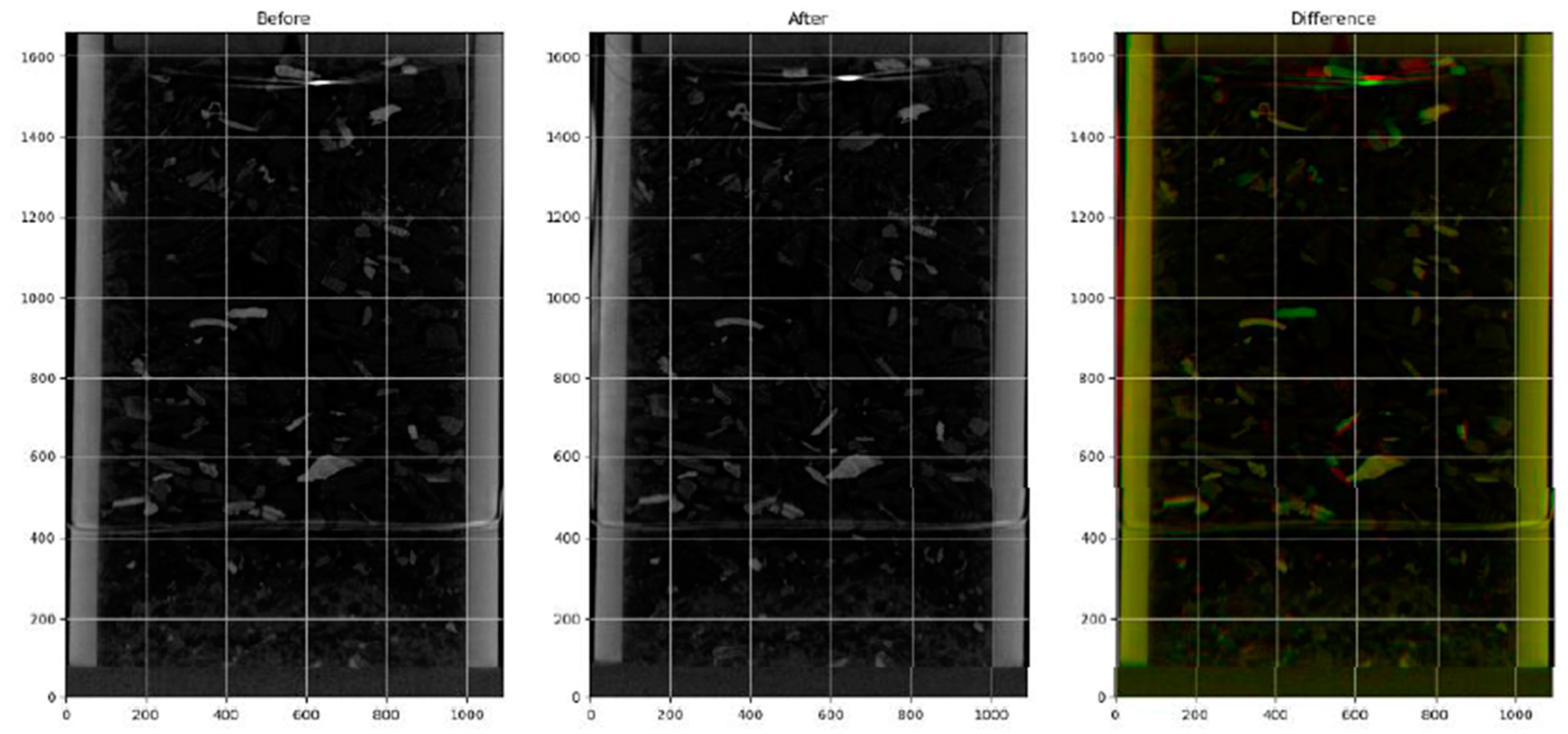 Processes 11 02115 g010 Processes 11 02115 g010