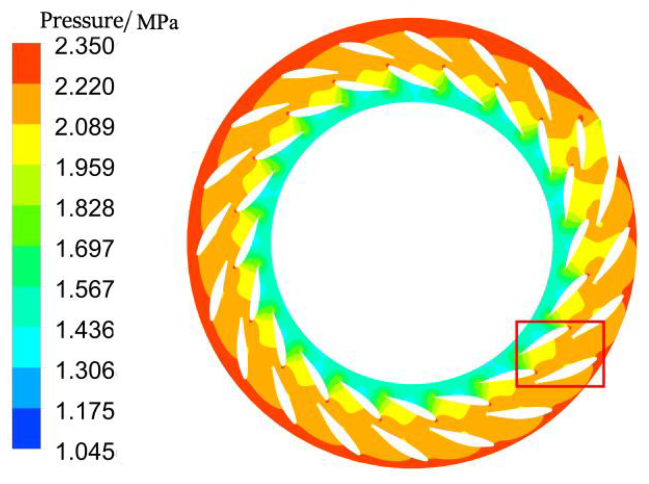 Processes 11 02117 g007 550