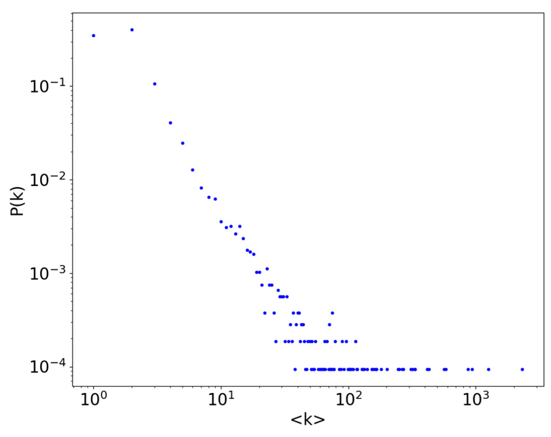 Processes 11 02118 g009
