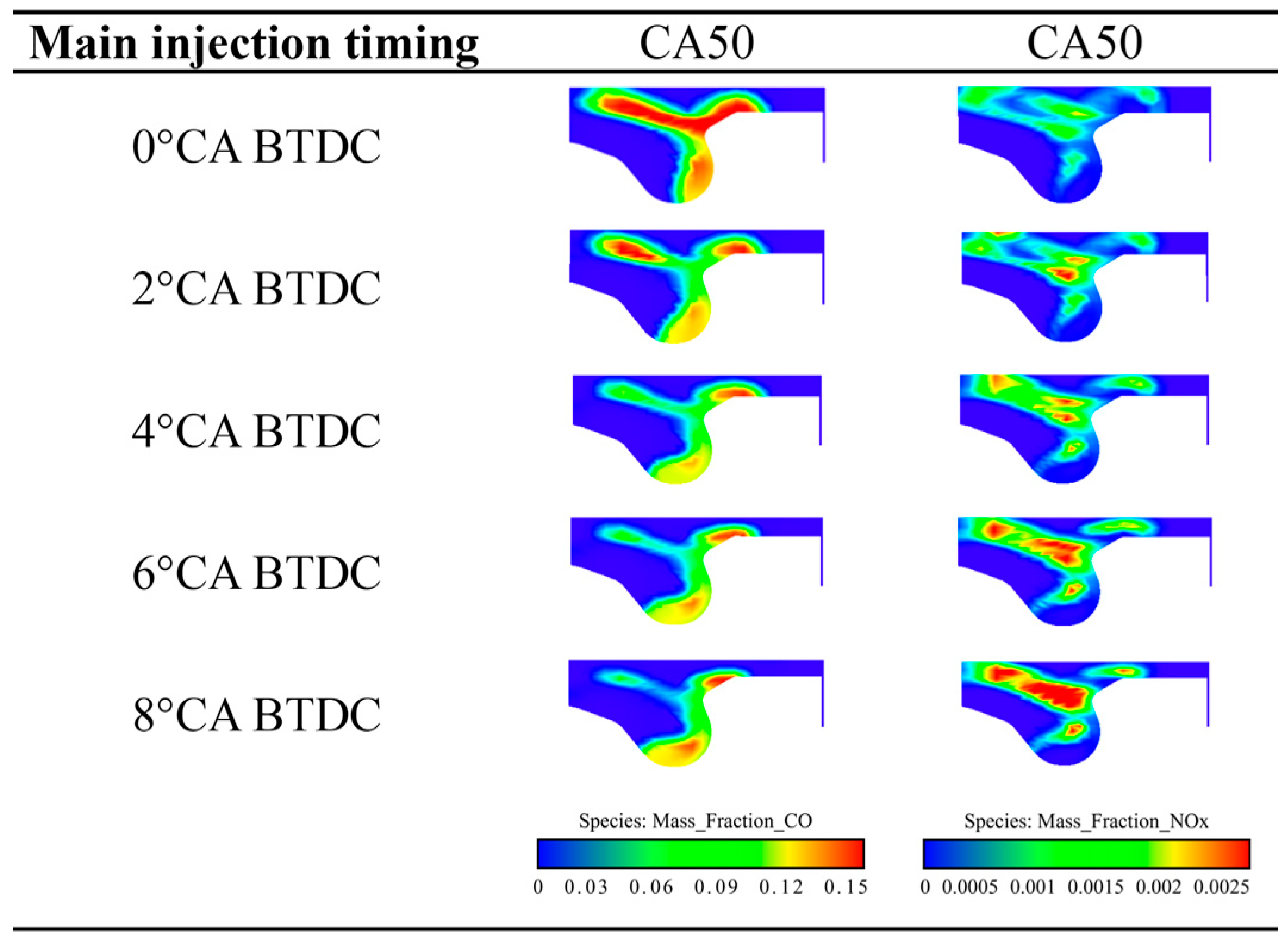 Processes 11 02122 g019 Processes 11 02122 g019
