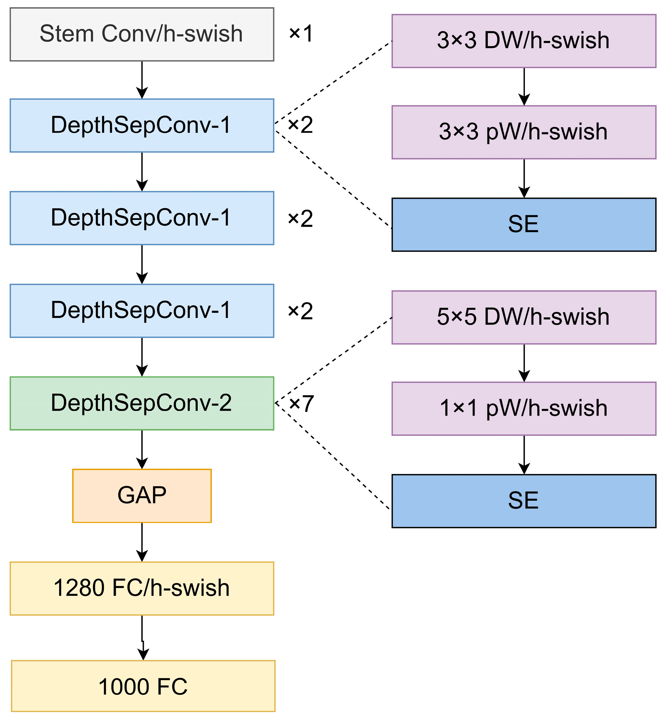 Processes 11 02123 g003