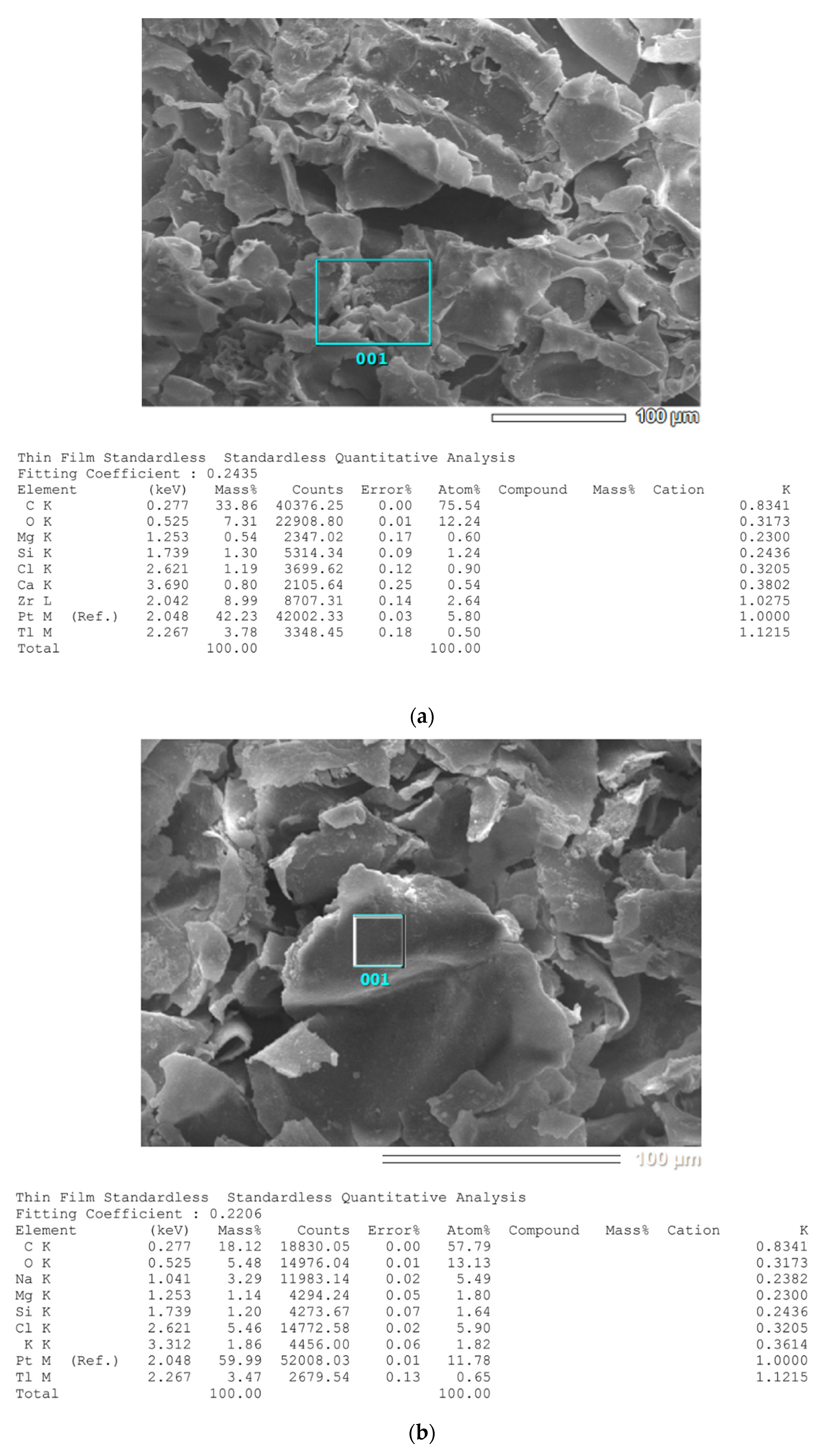 Processes 11 02124 g004