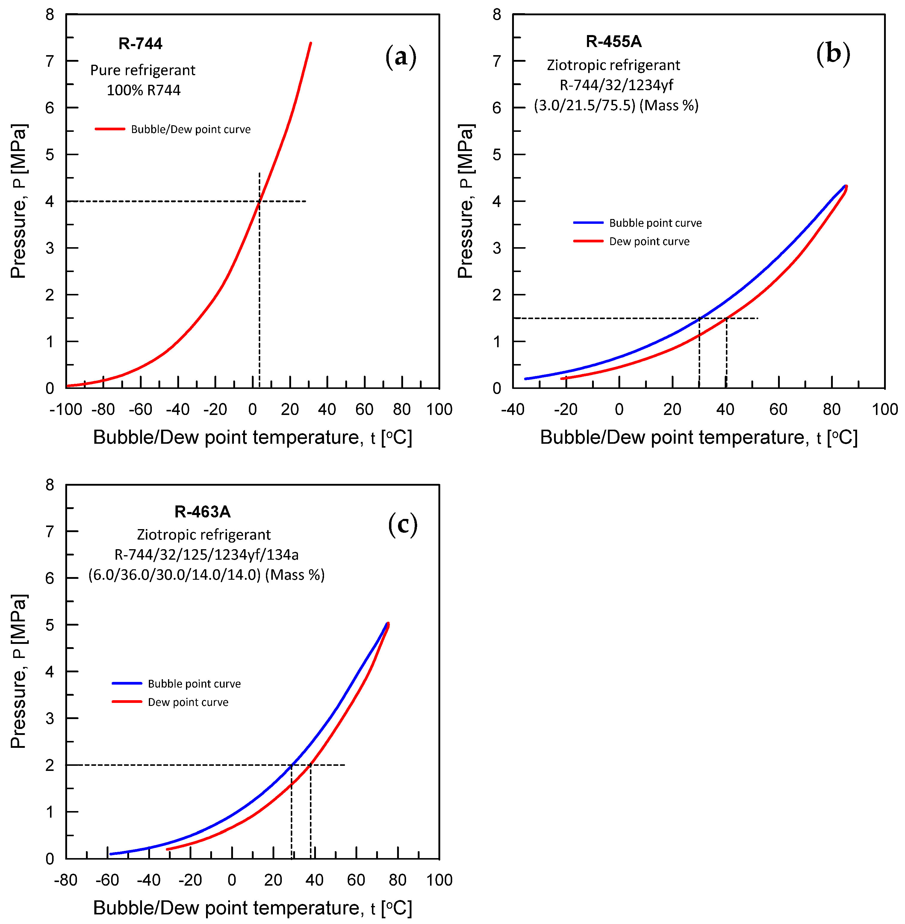 Processes 11 02127 g001