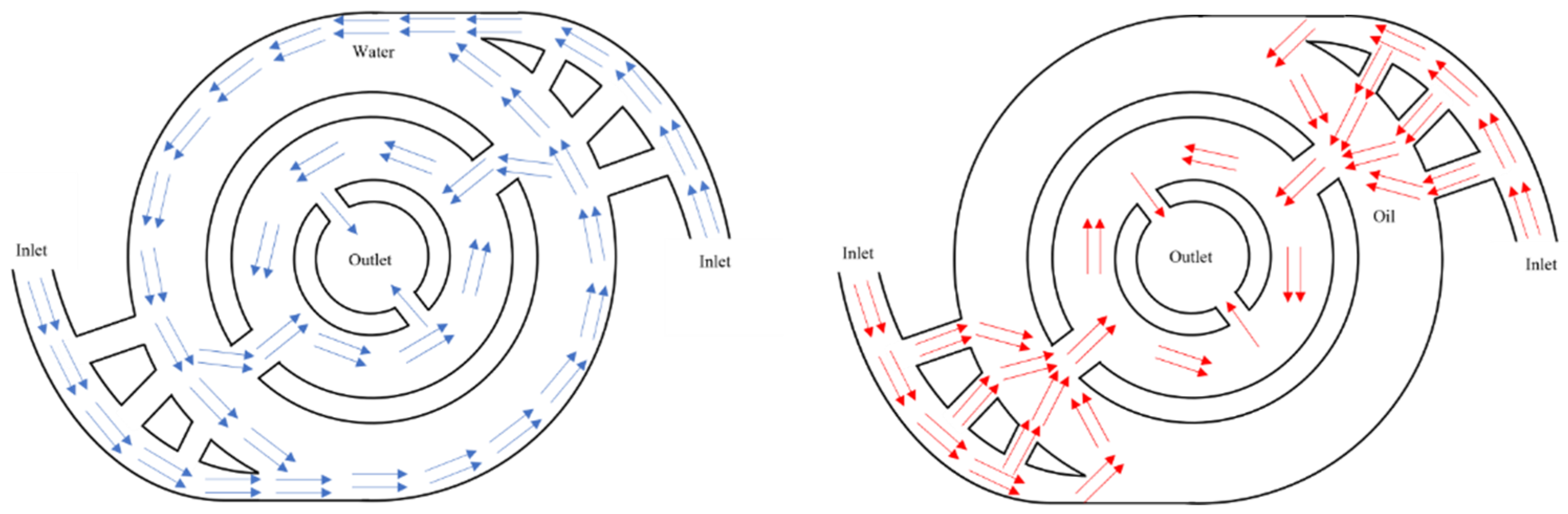 Processes 11 02130 g001